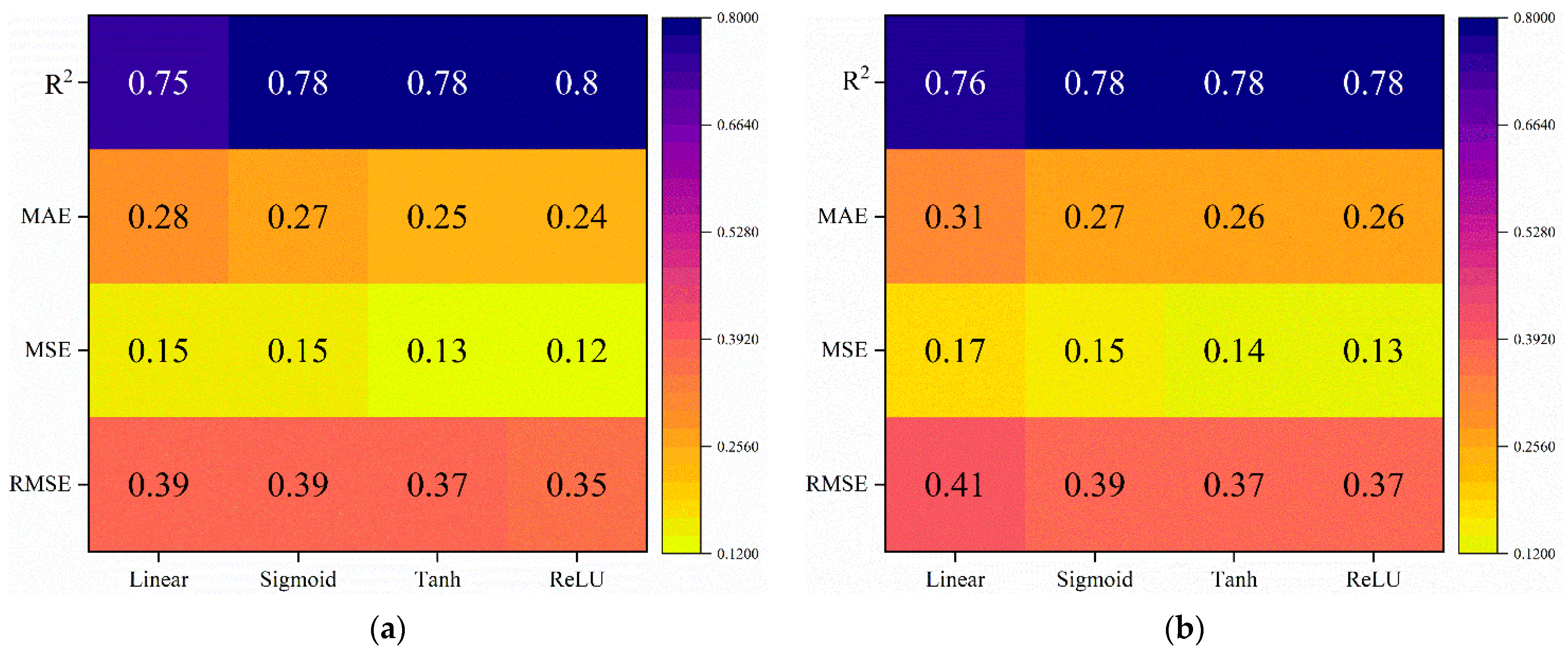 Applsci 13 13232 g012