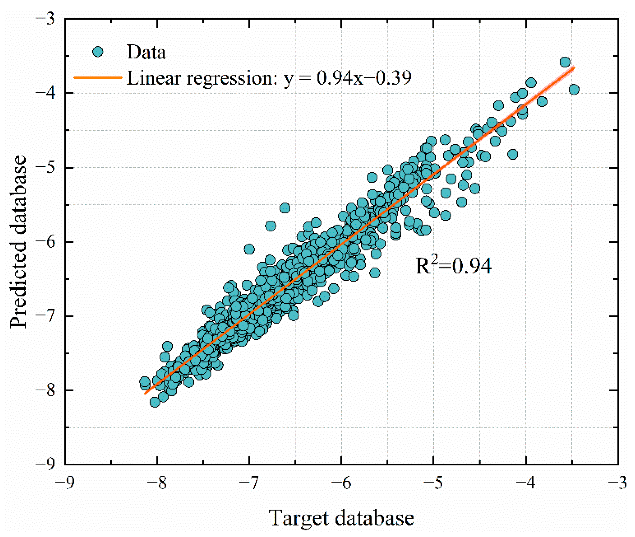 Applsci 13 13232 g014