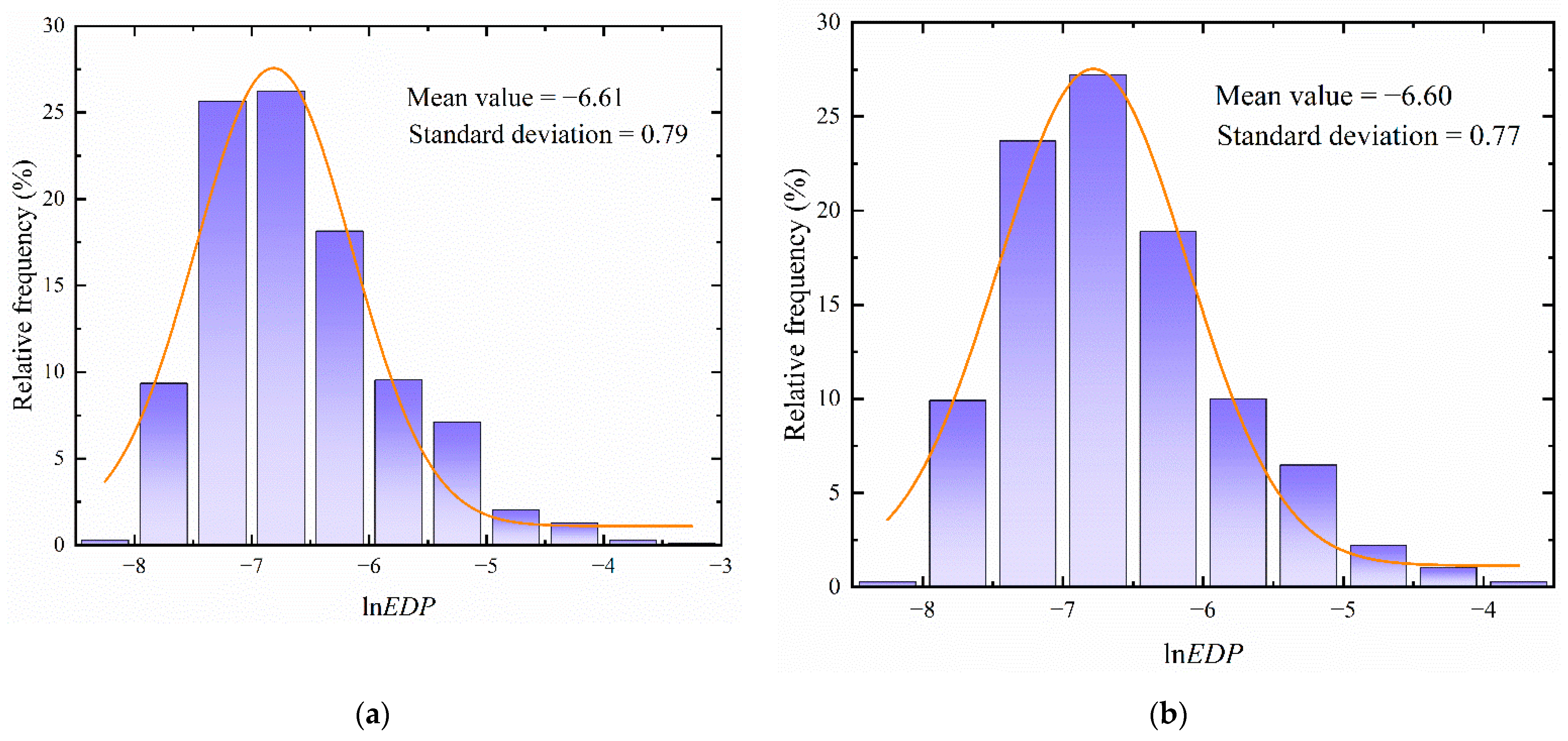 Applsci 13 13232 g015