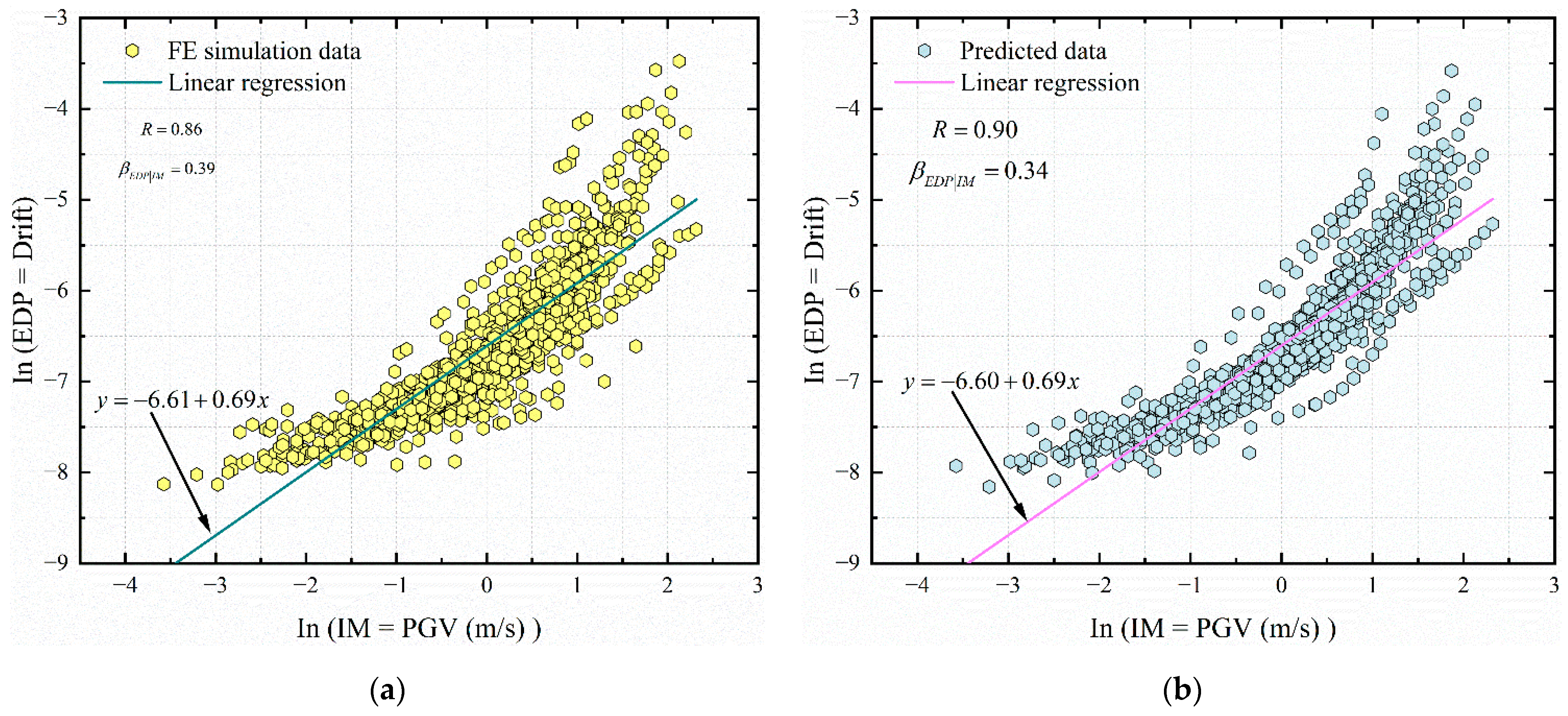Applsci 13 13232 g016