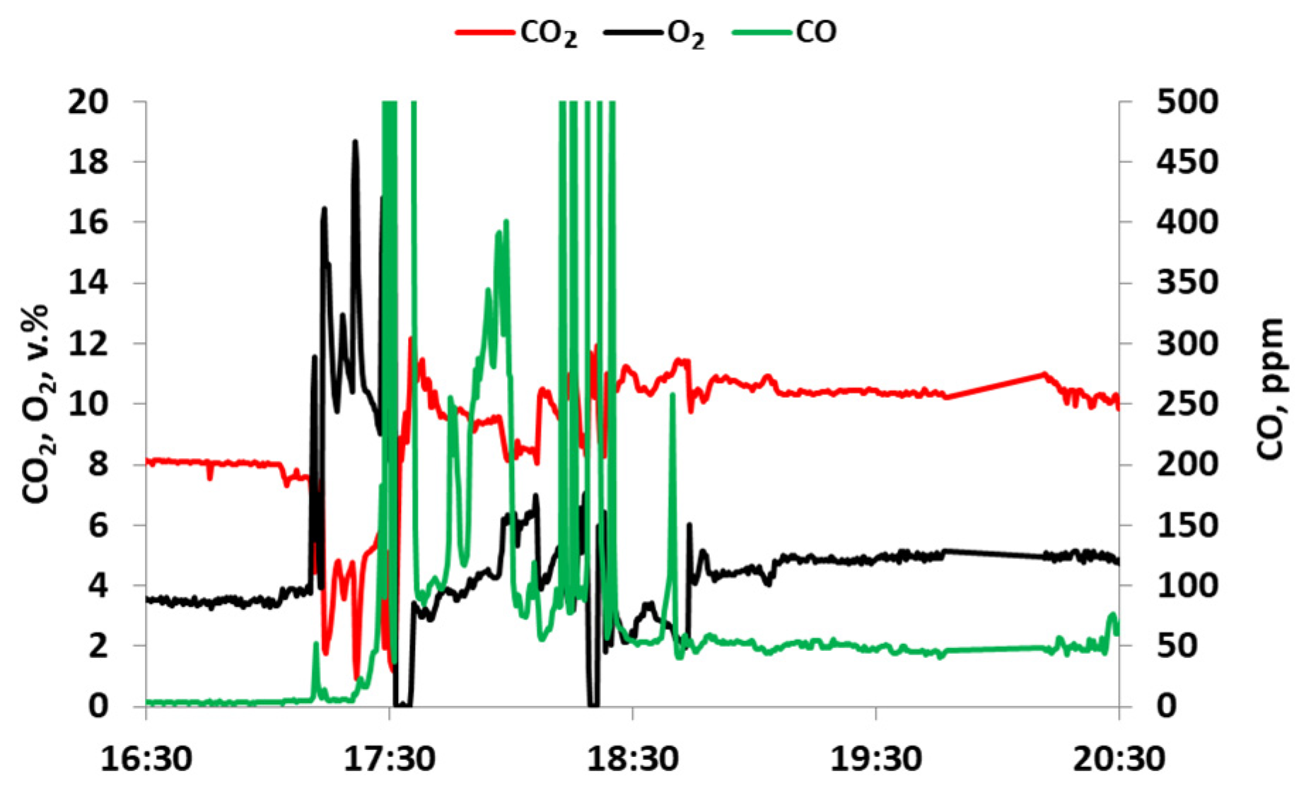 Applsci 13 13233 g008 Applsci 13 13233 g008