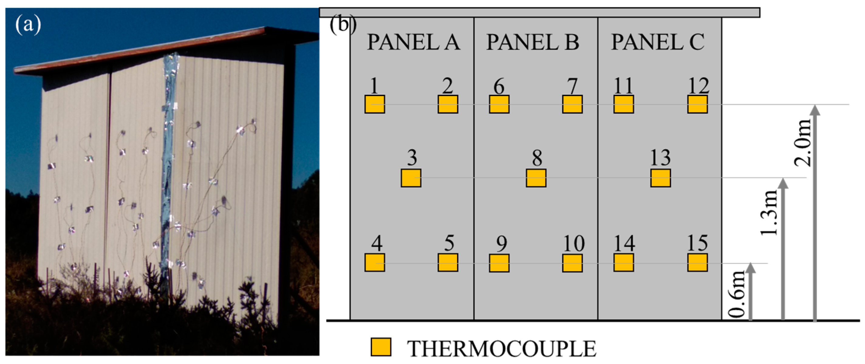 Applsci 13 13236 g002
