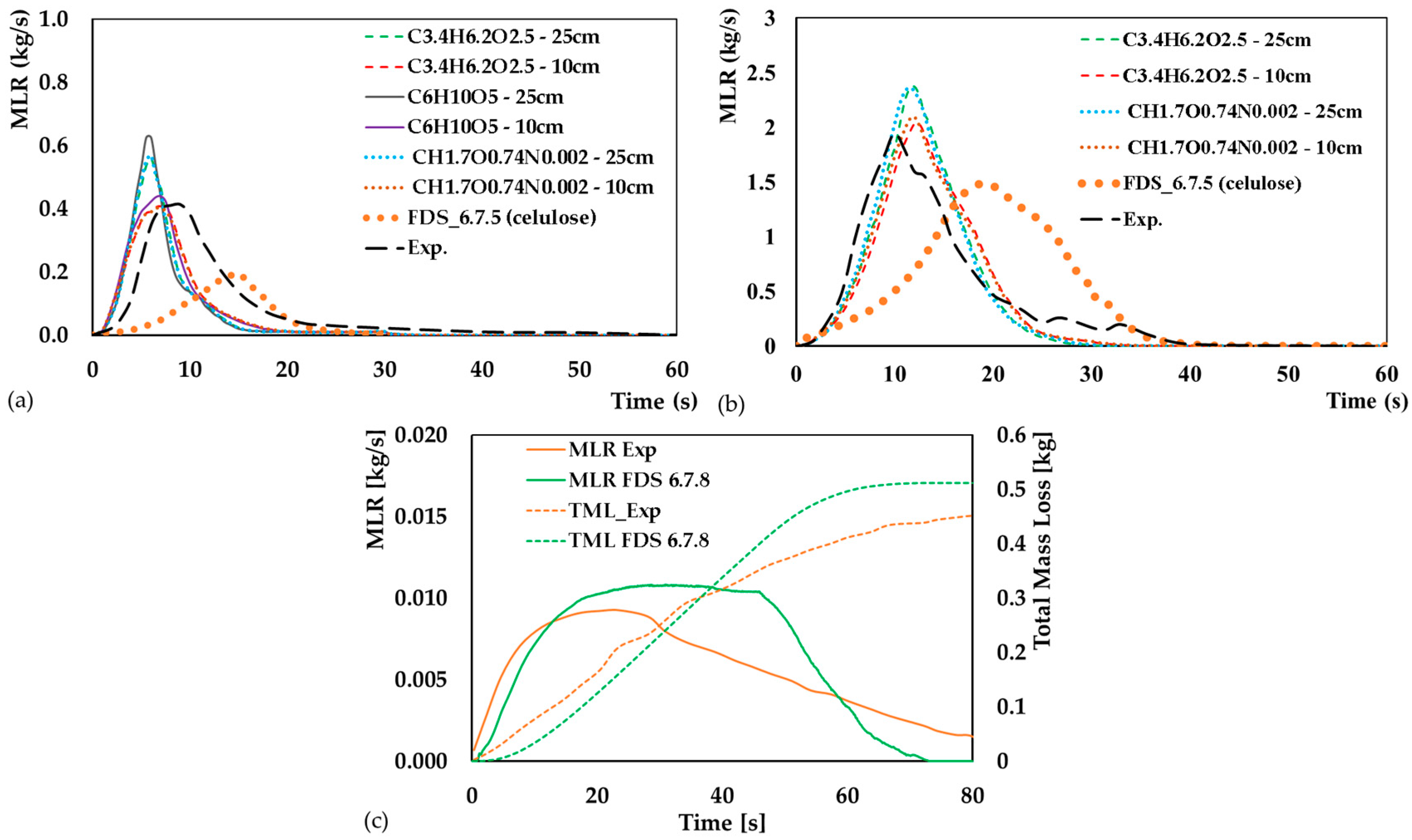 Applsci 13 13236 g008