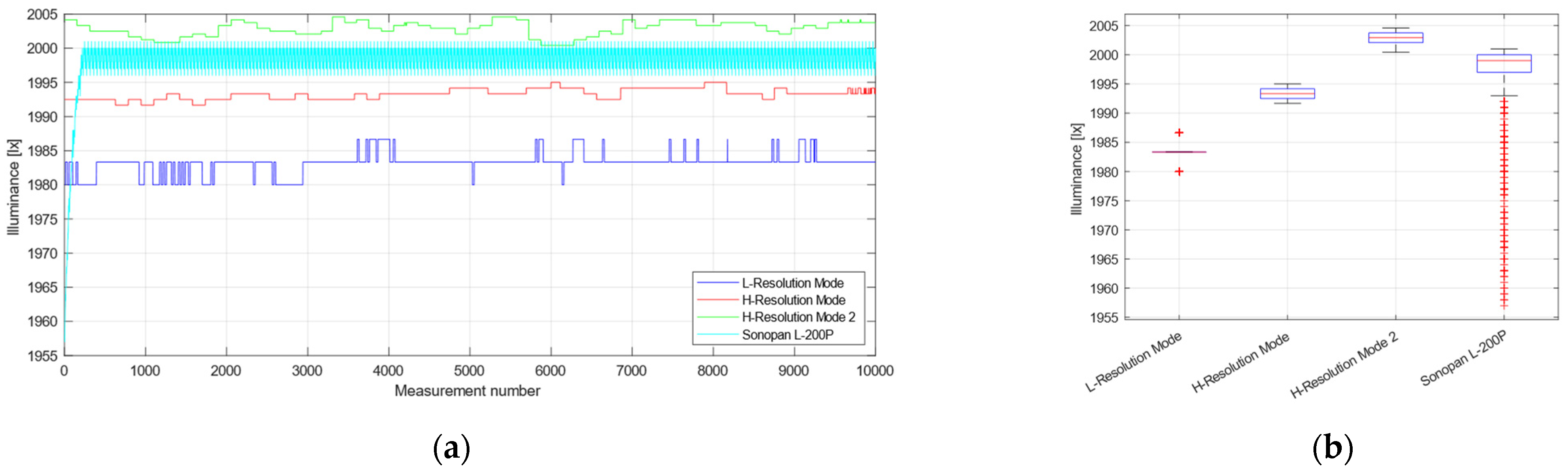 Applsci 13 13242 g009