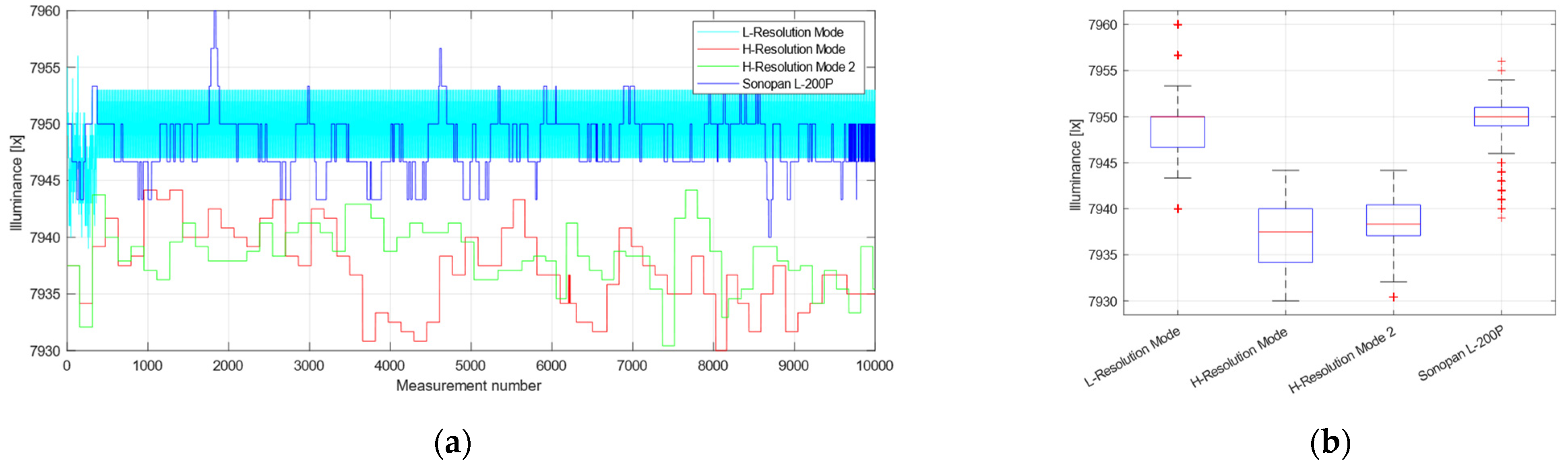 Applsci 13 13242 g010