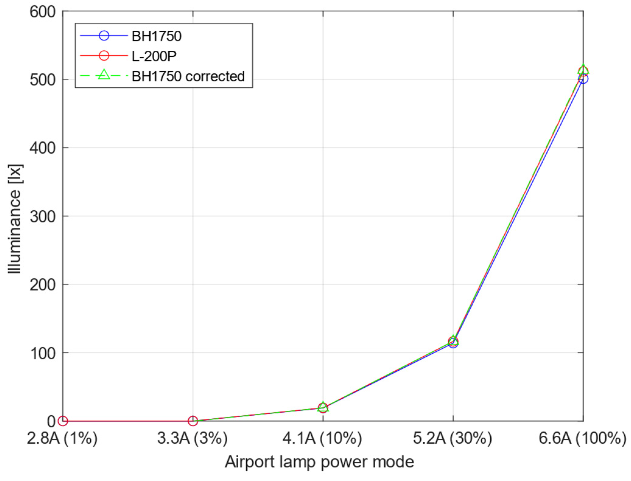 Applsci 13 13242 g015