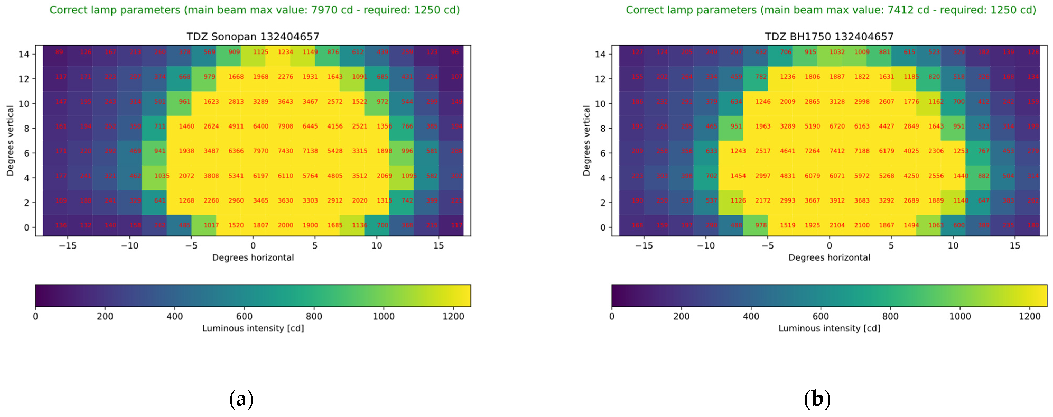 Applsci 13 13242 g017
