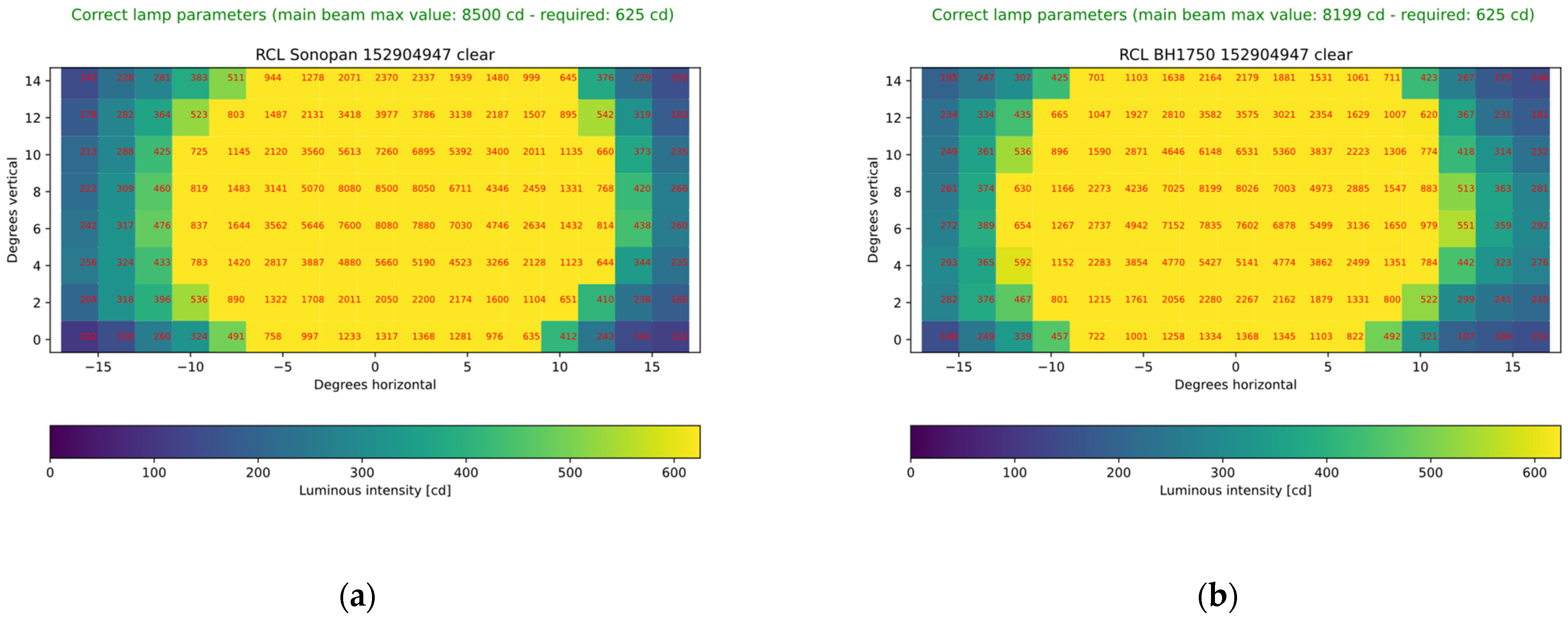 Applsci 13 13242 g018