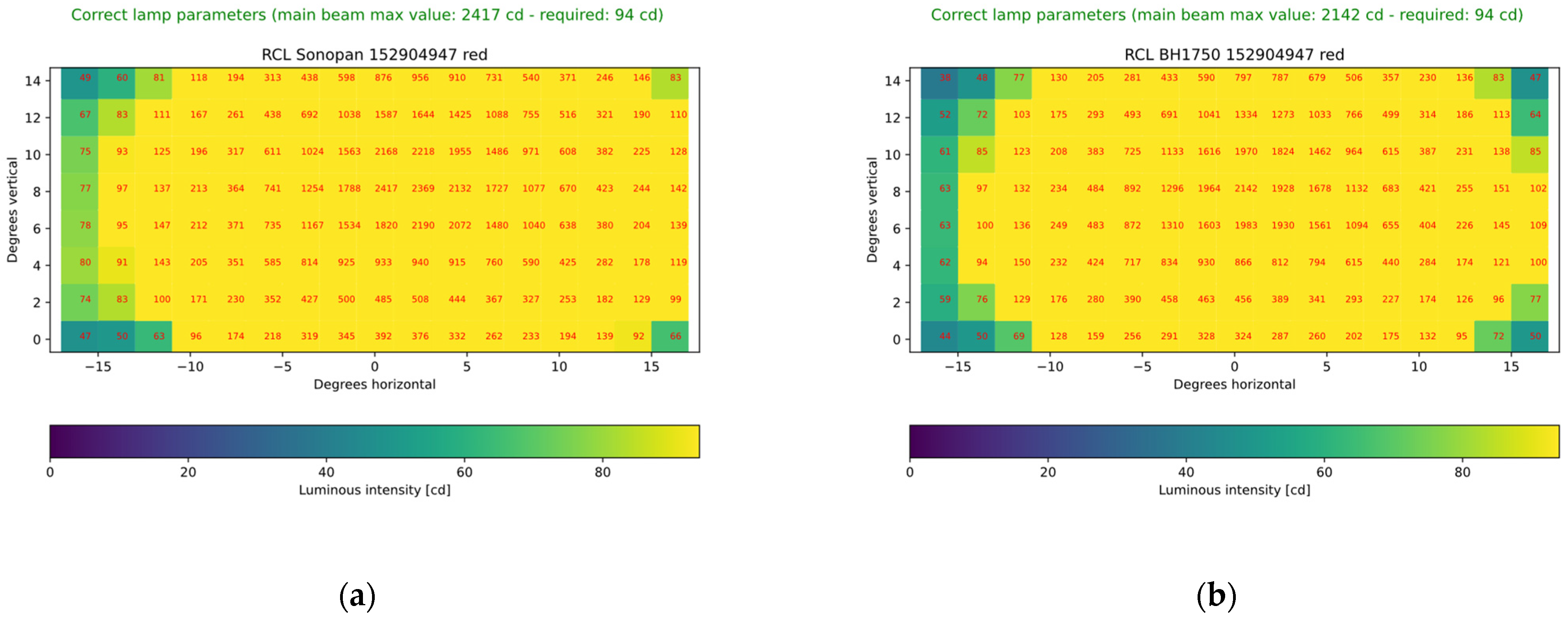 Applsci 13 13242 g019