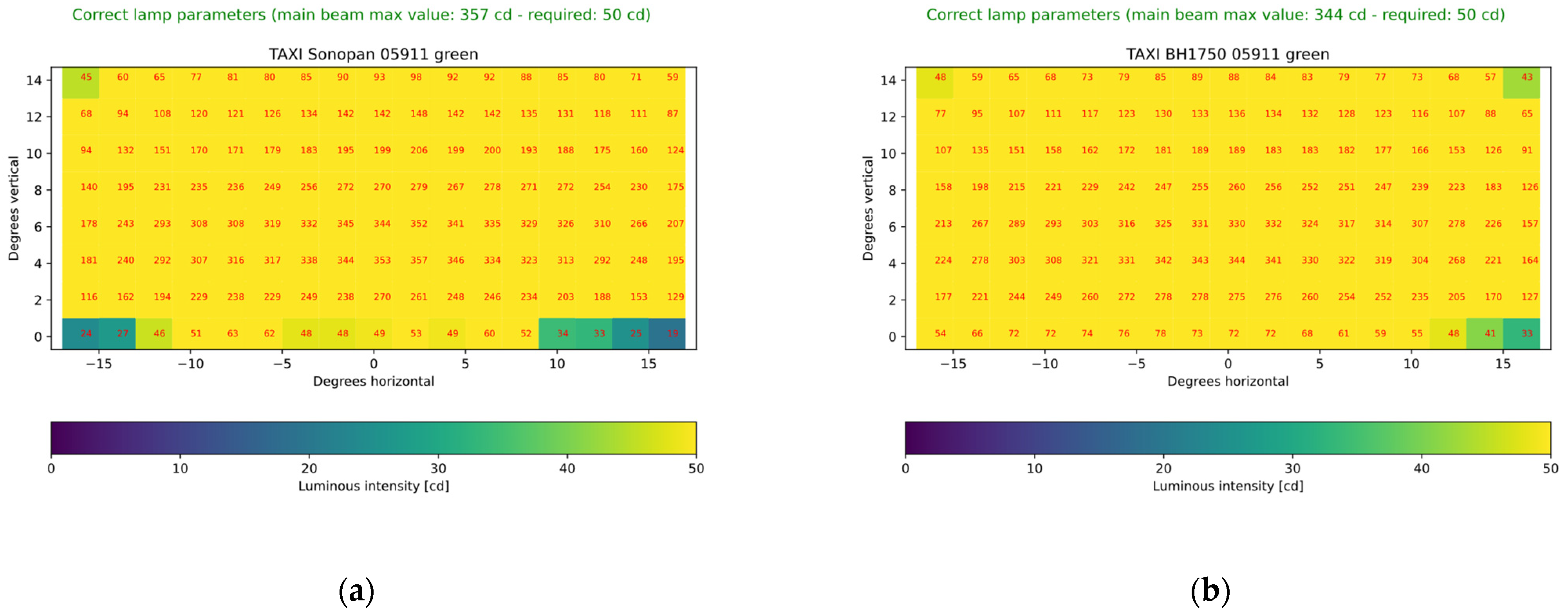 Applsci 13 13242 g020