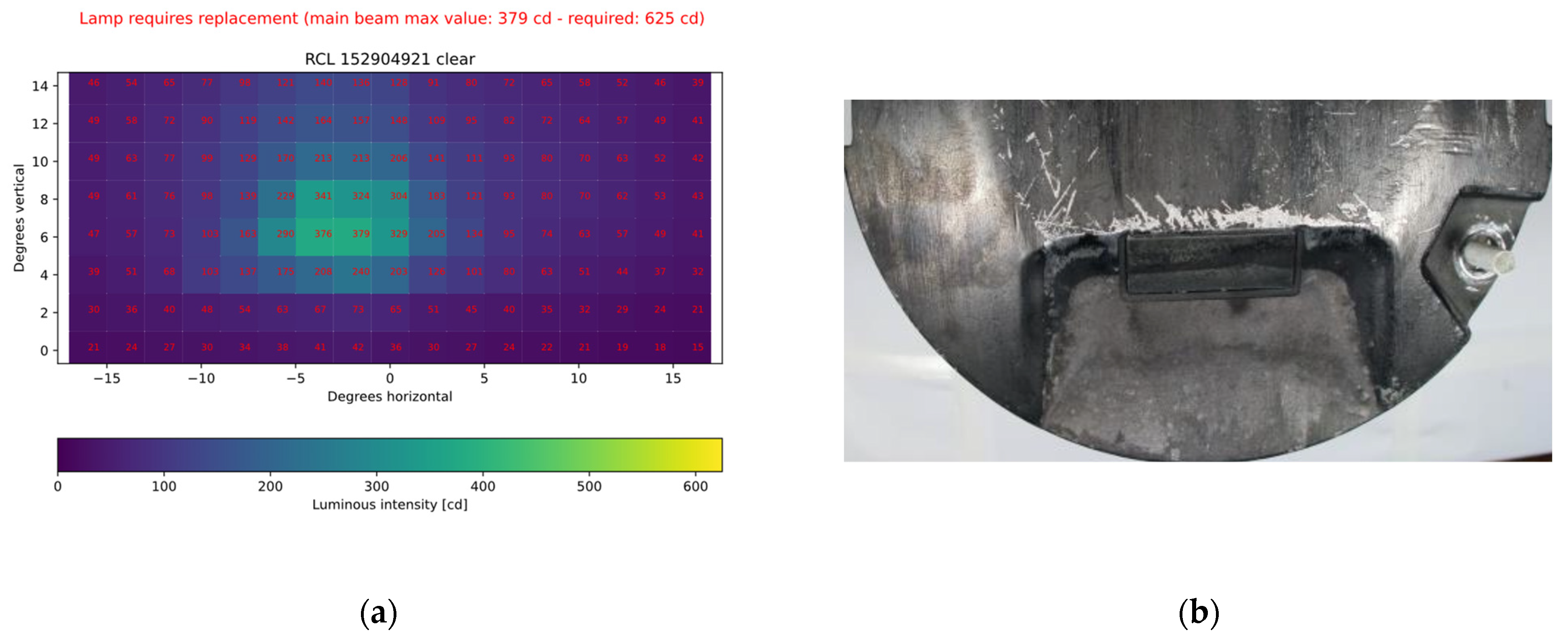 Applsci 13 13242 g022
