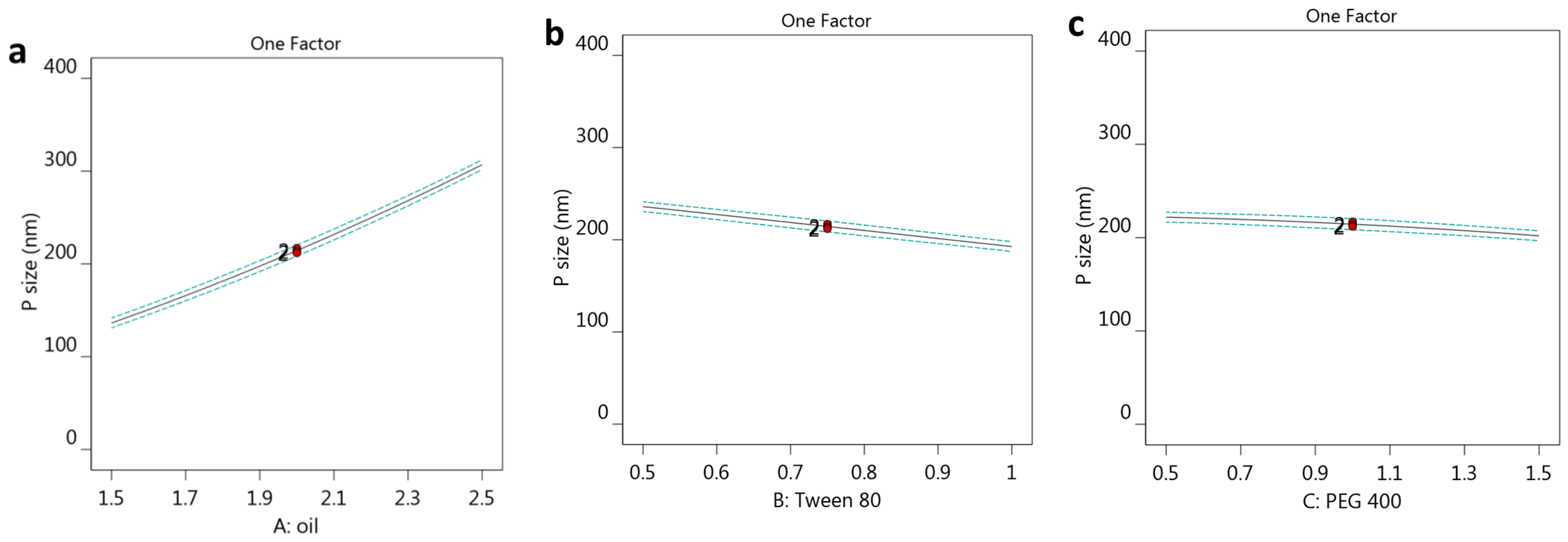 Applsci 13 13244 g002