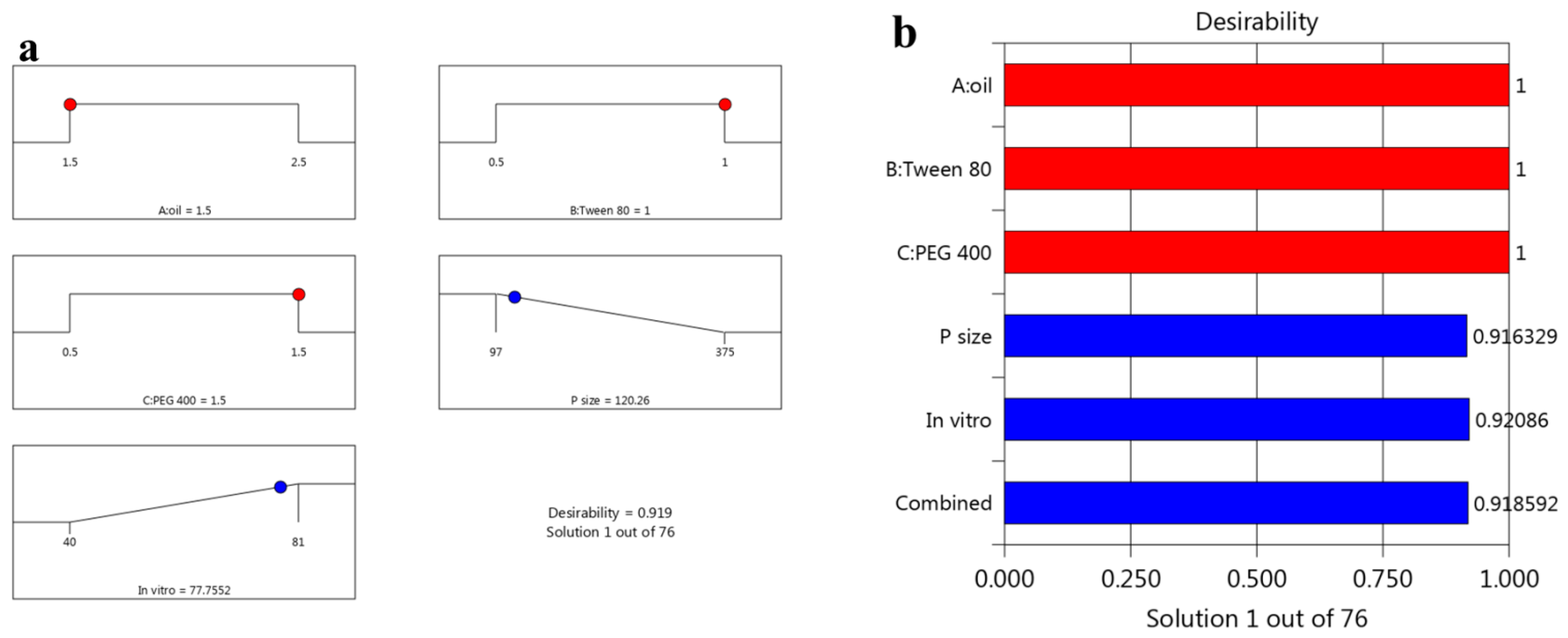 Applsci 13 13244 g006