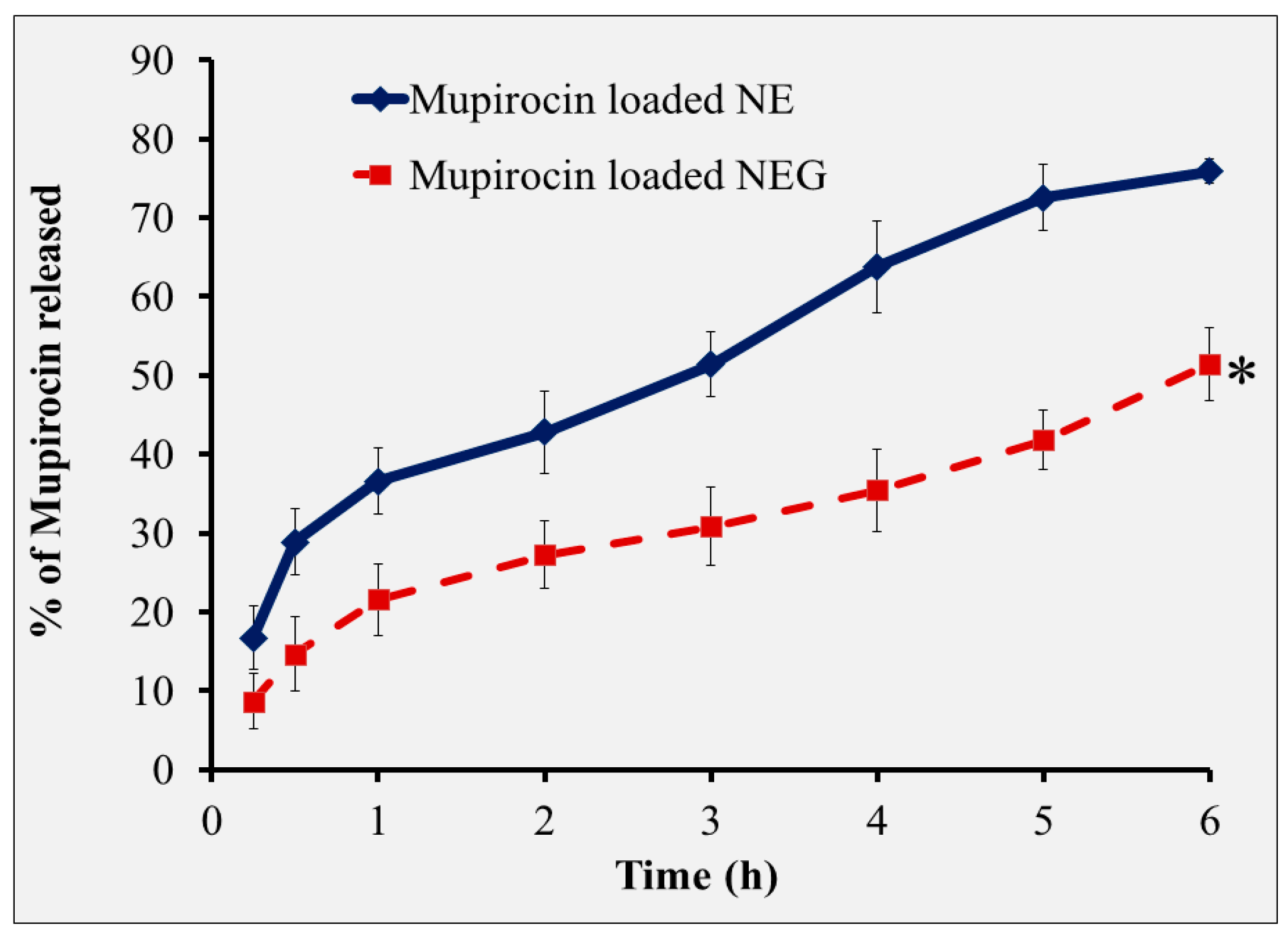 Applsci 13 13244 g008