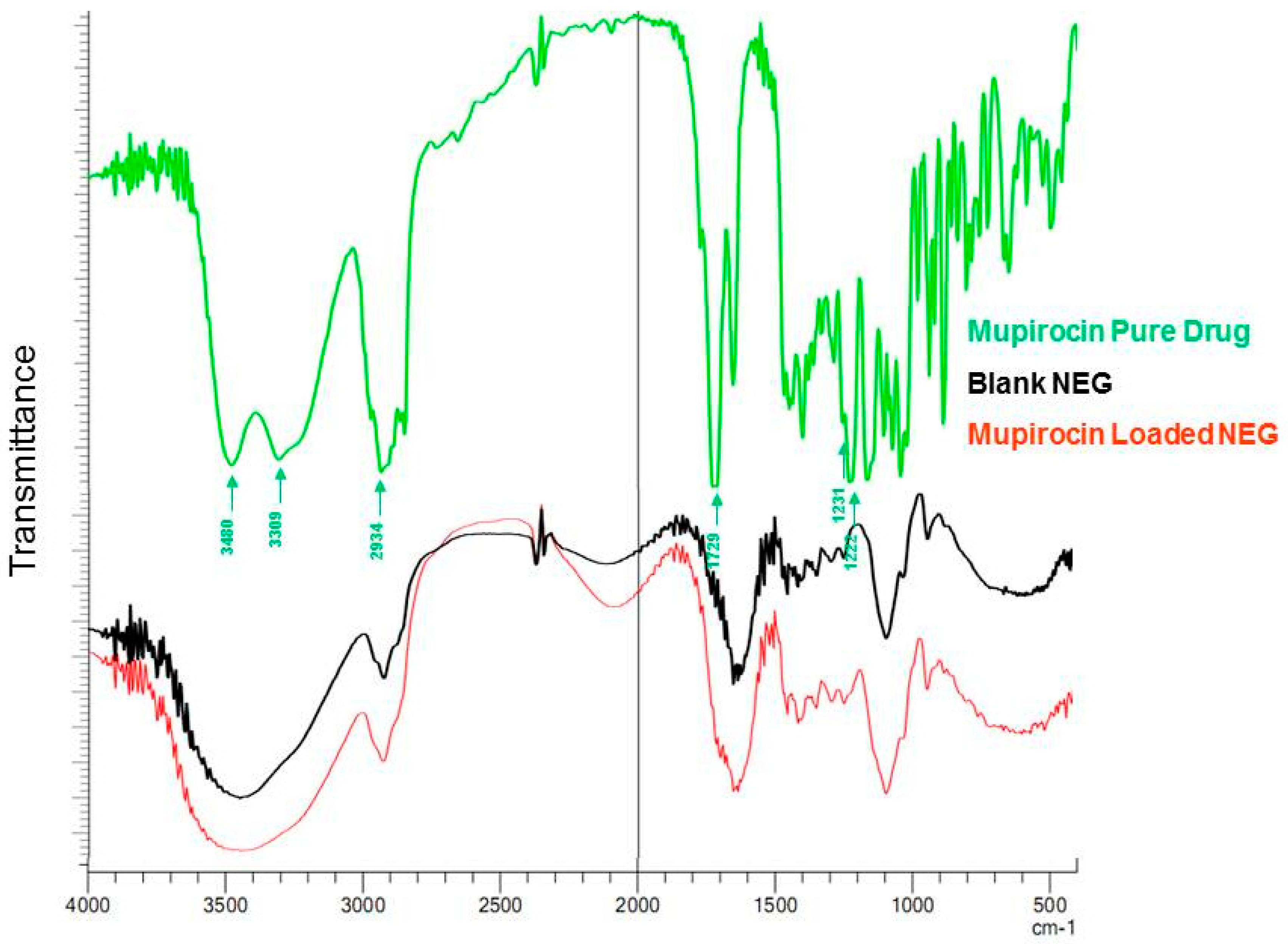 Applsci 13 13244 g009
