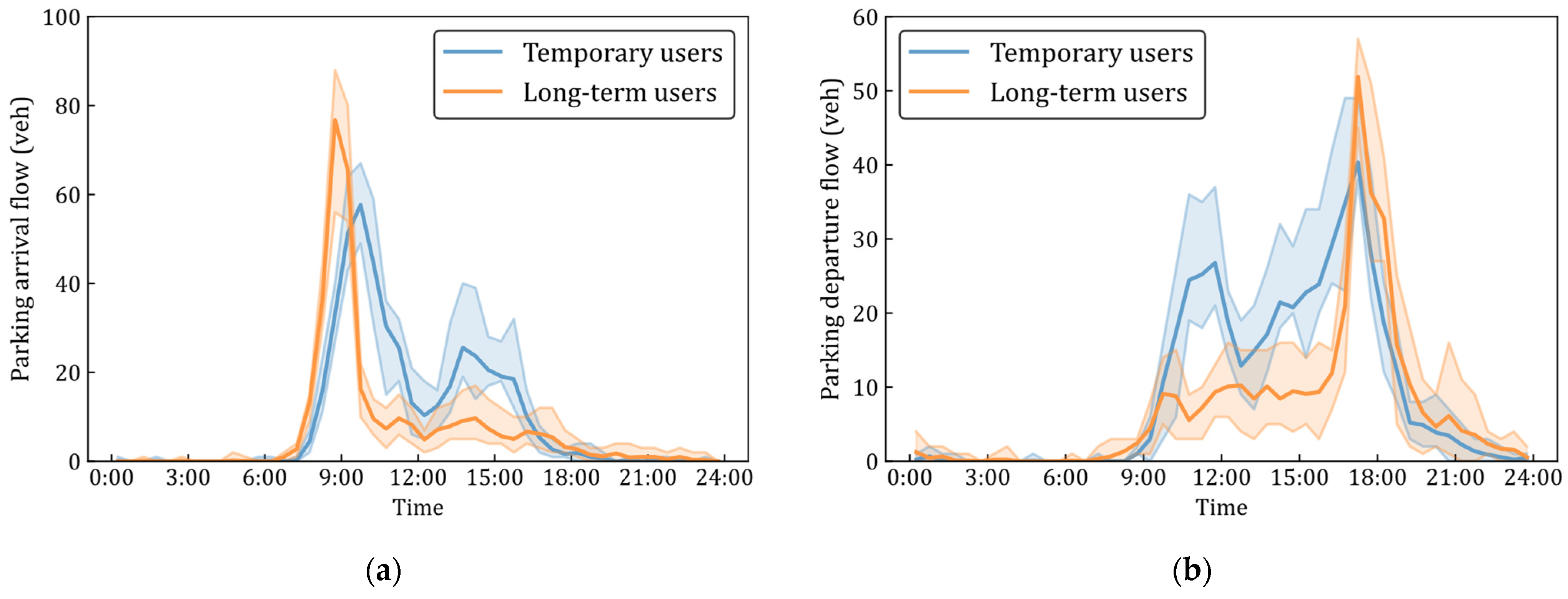 Applsci 13 13245 g001