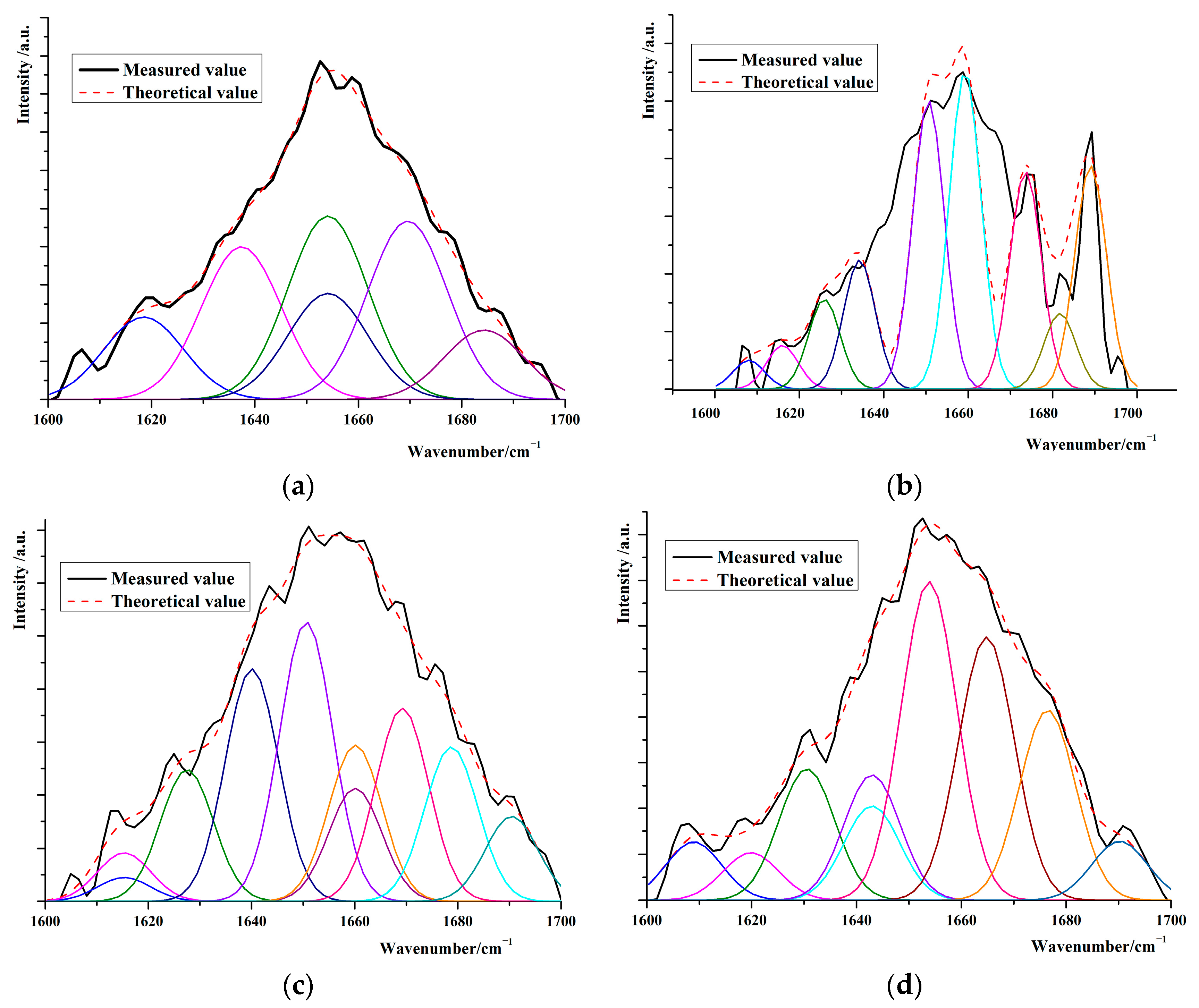 Applsci 13 13247 g003