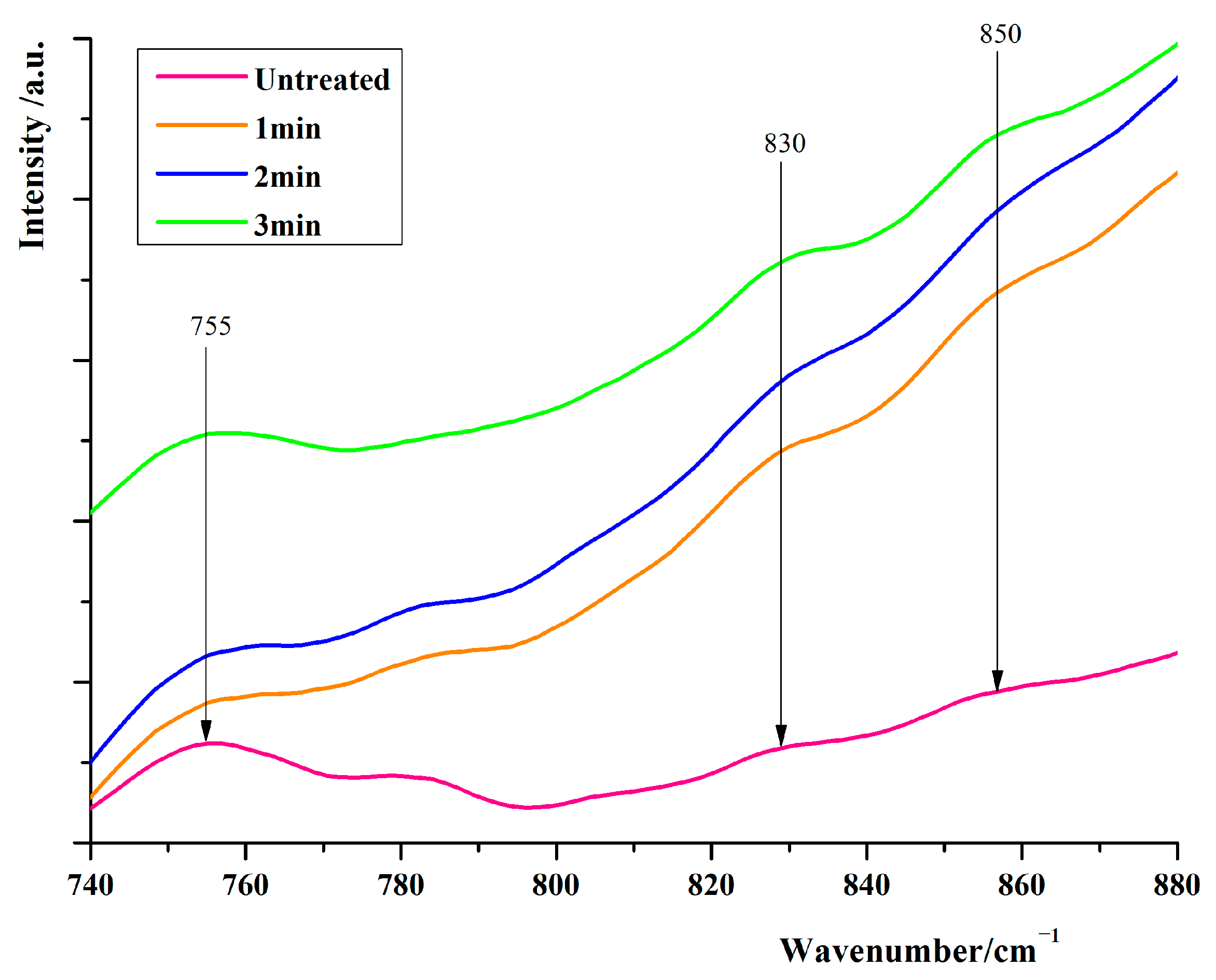 Applsci 13 13247 g005