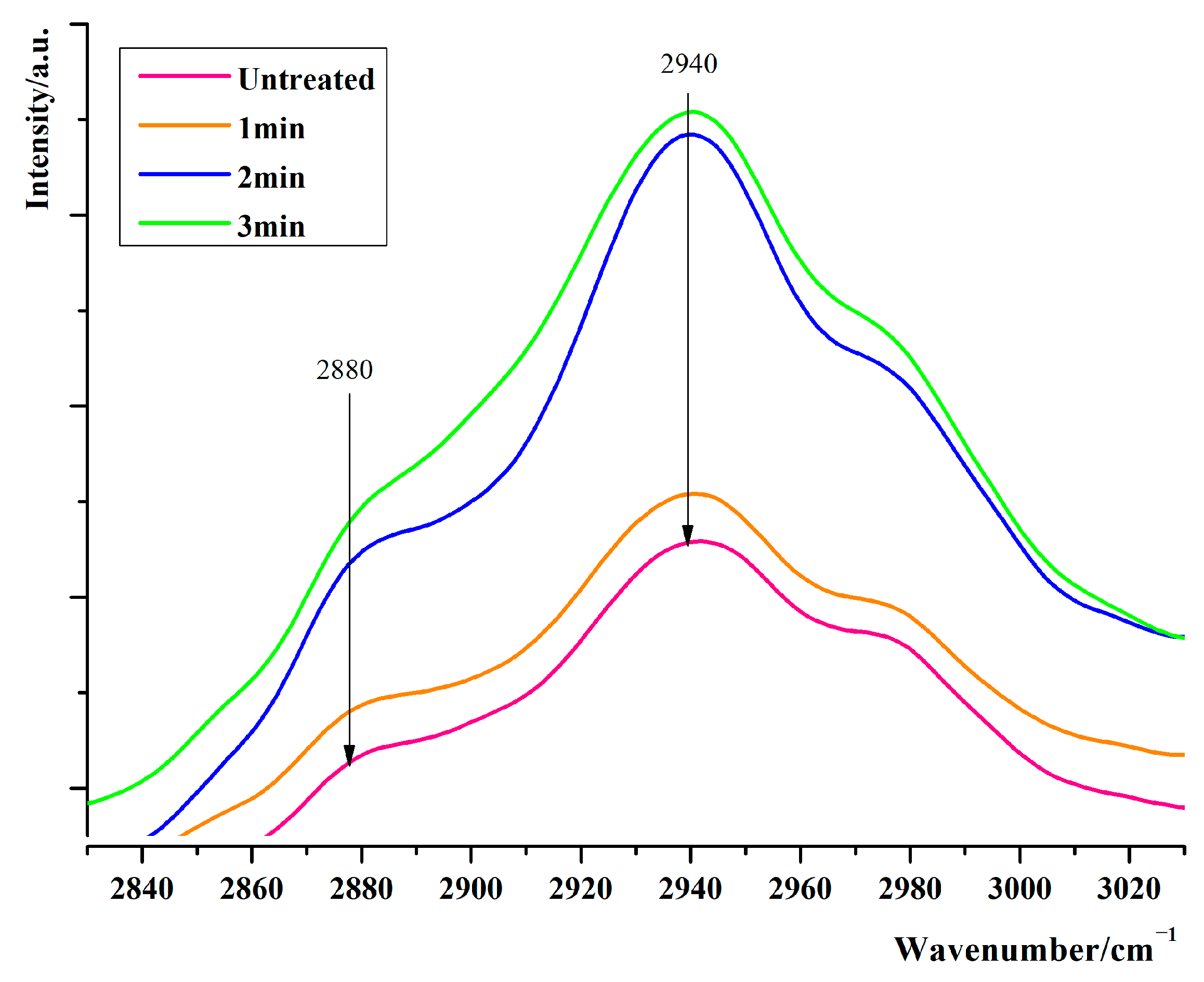 Applsci 13 13247 g006
