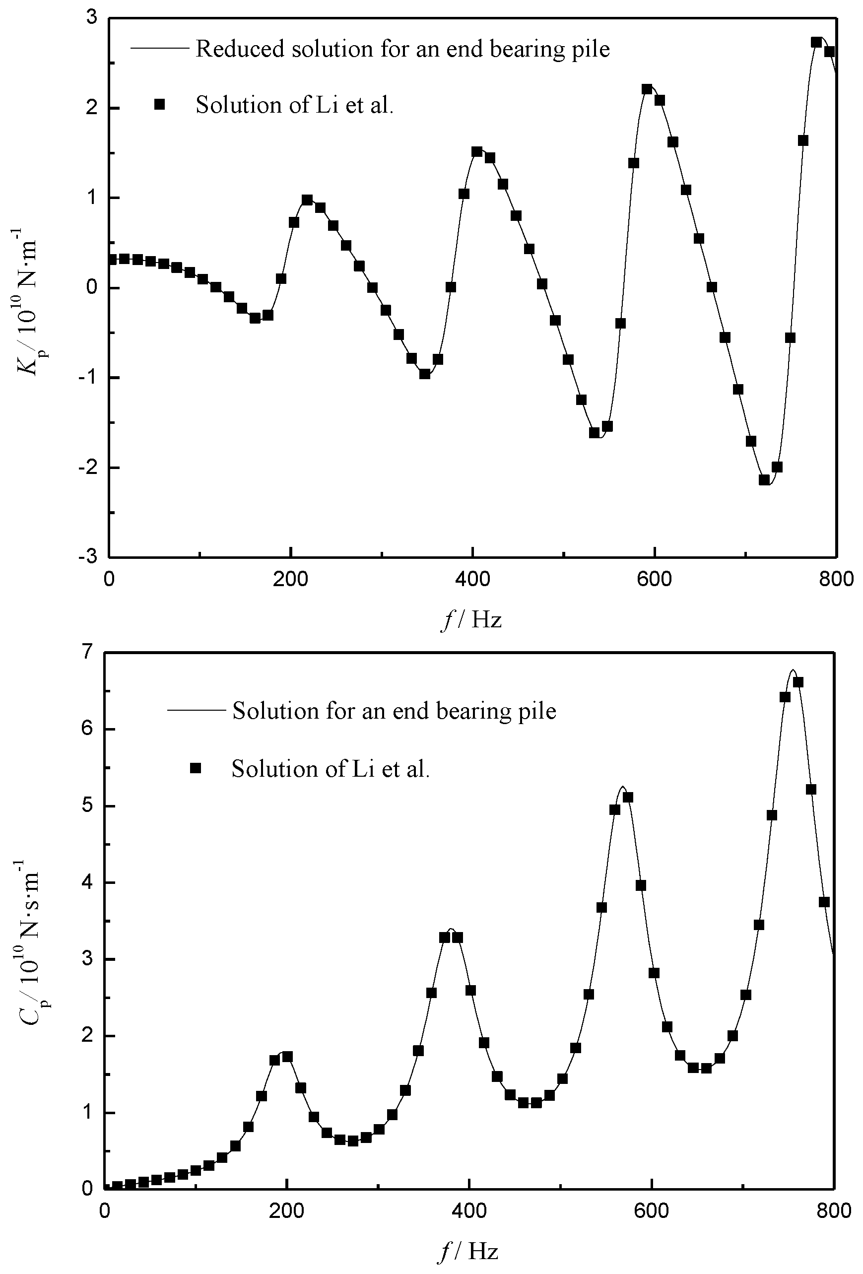 Applsci 13 13252 g002