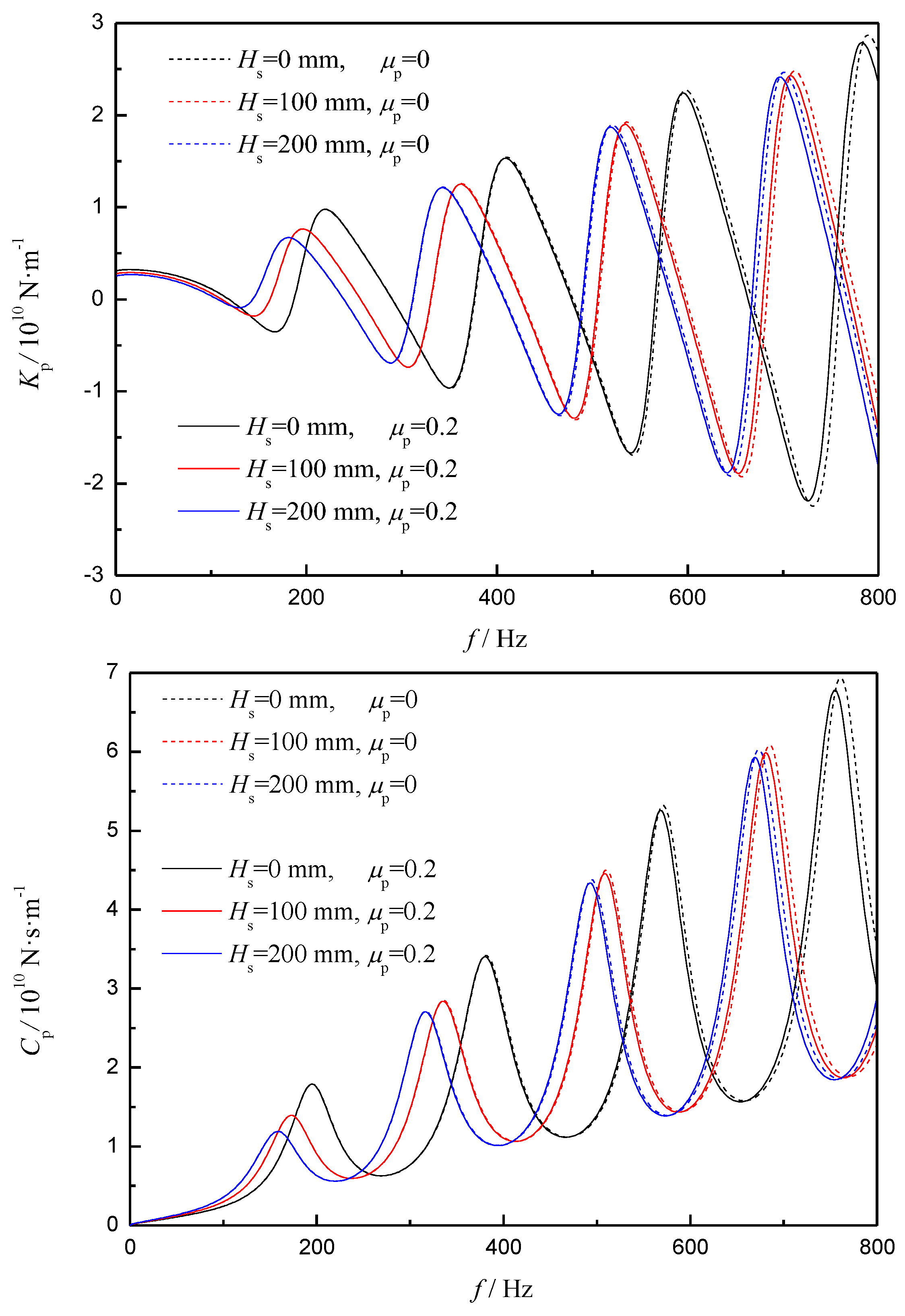 Applsci 13 13252 g004