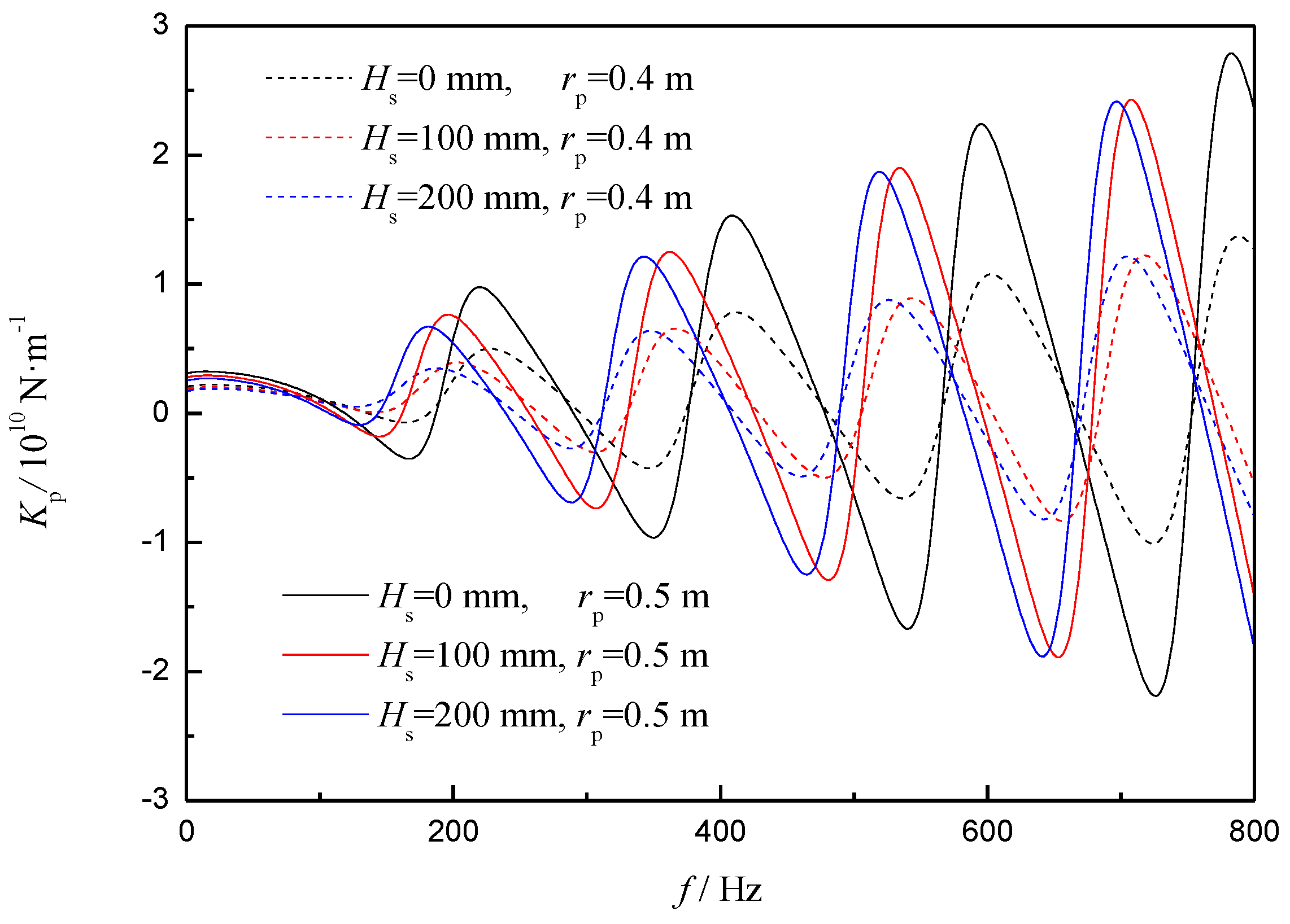 Applsci 13 13252 g006a