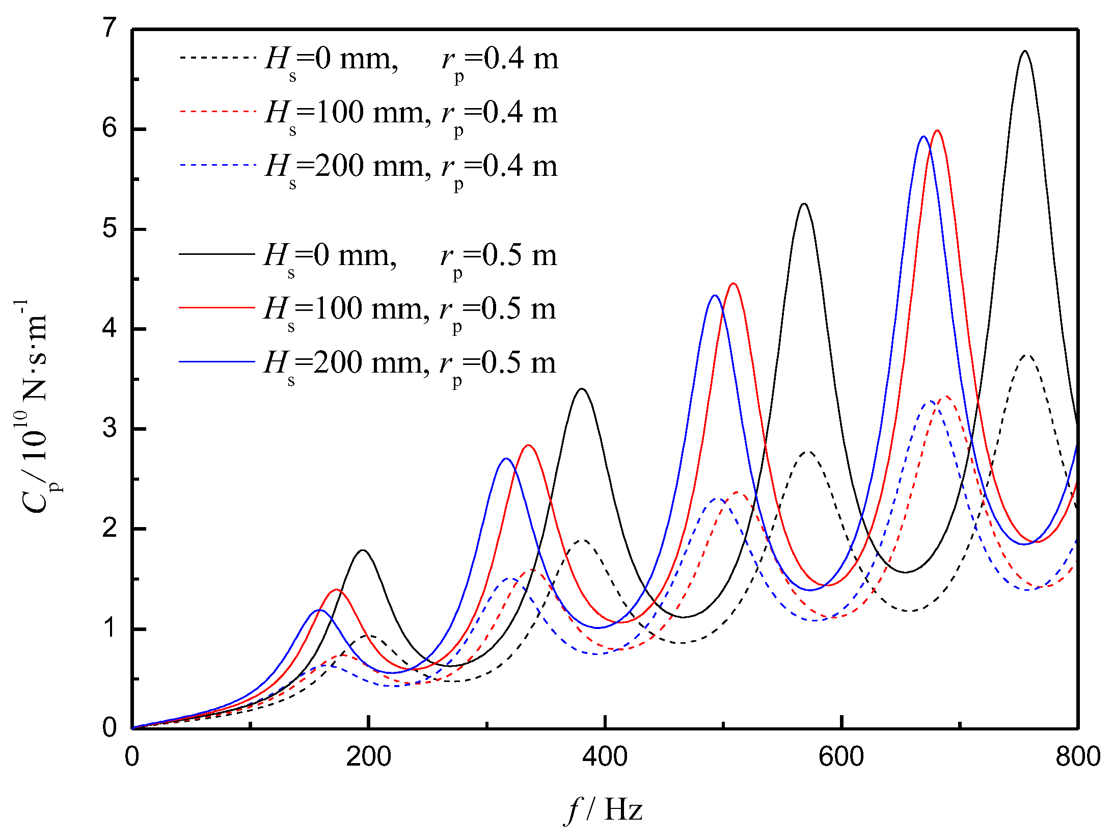 Applsci 13 13252 g006b