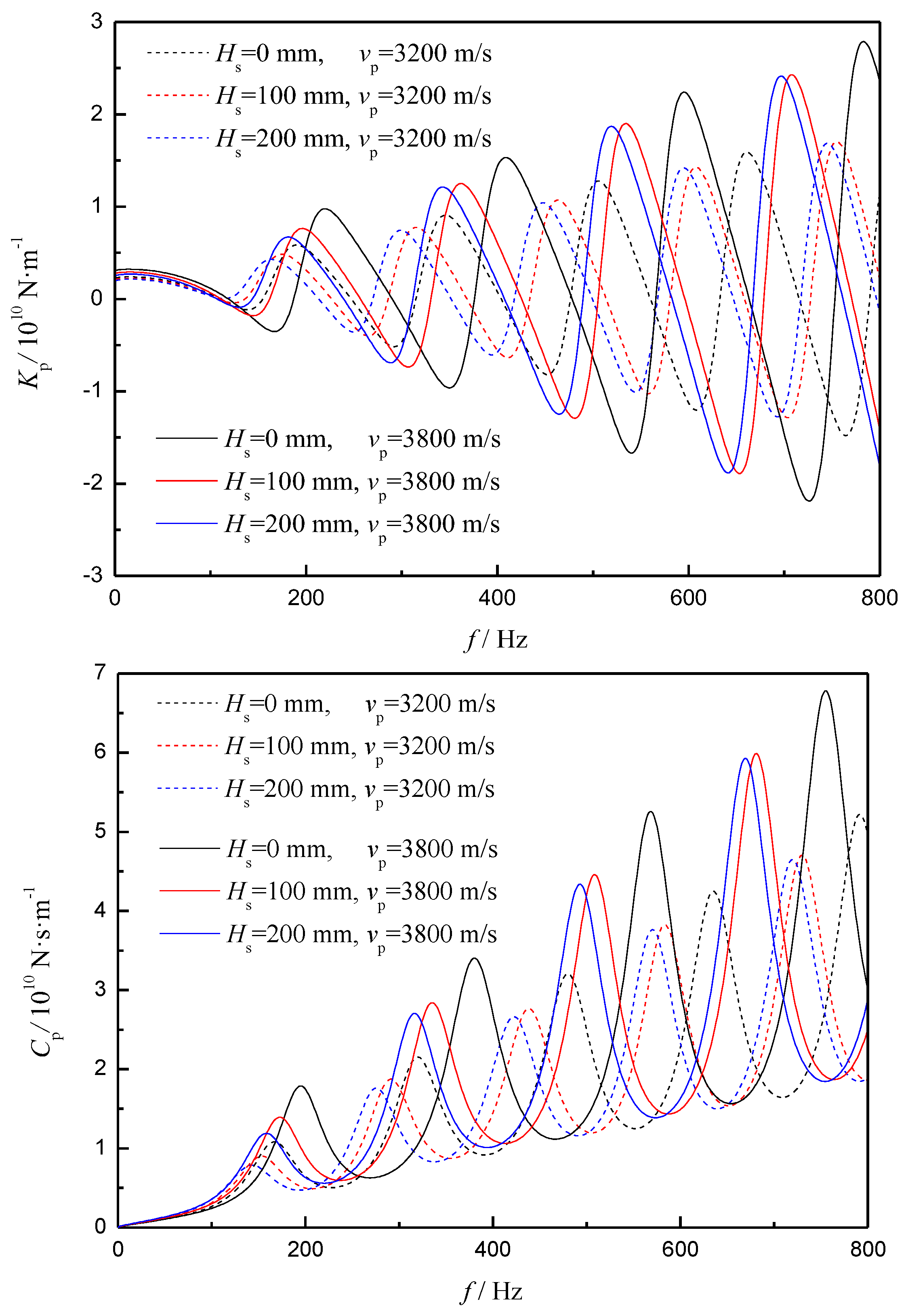 Applsci 13 13252 g008