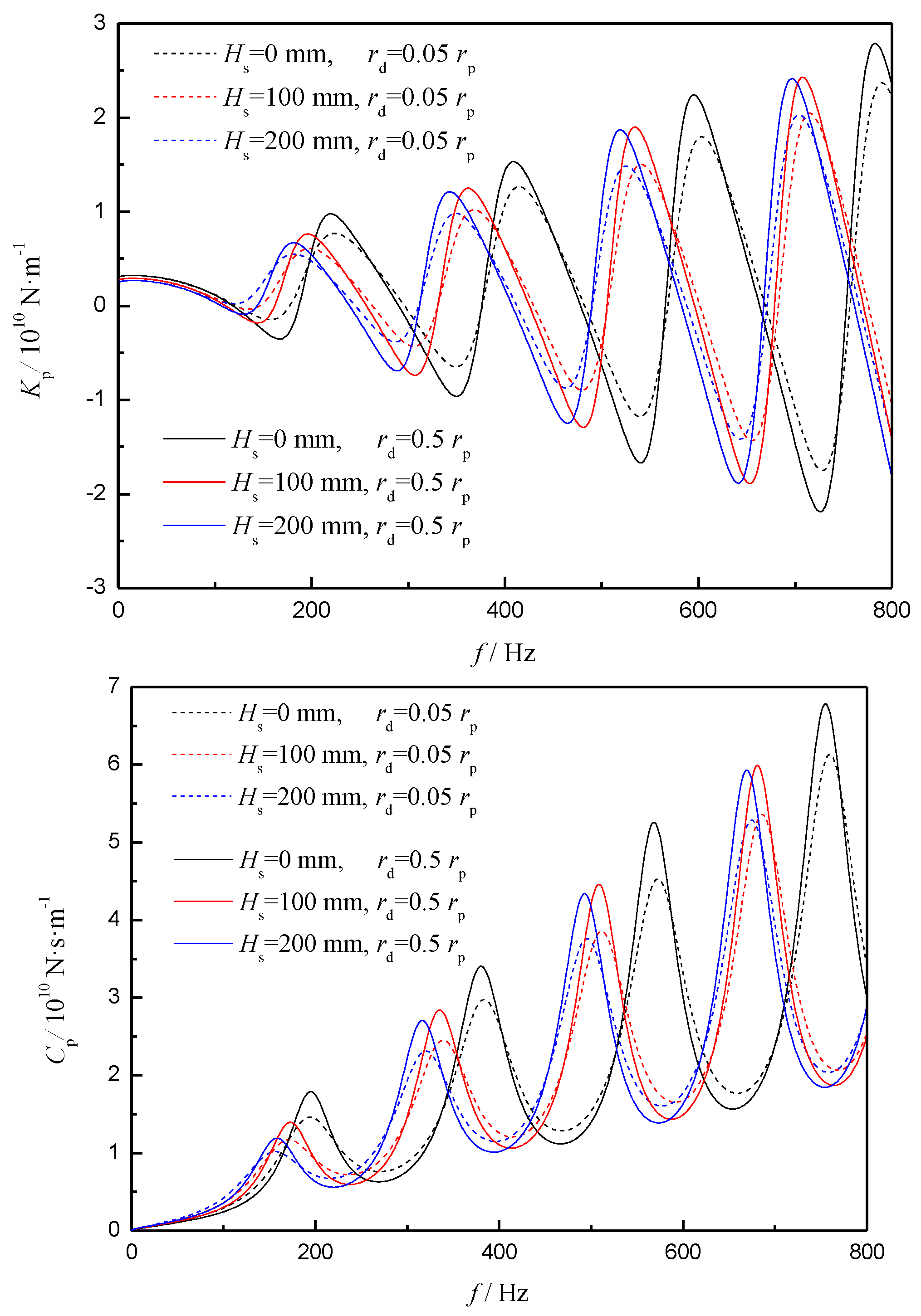 Applsci 13 13252 g010