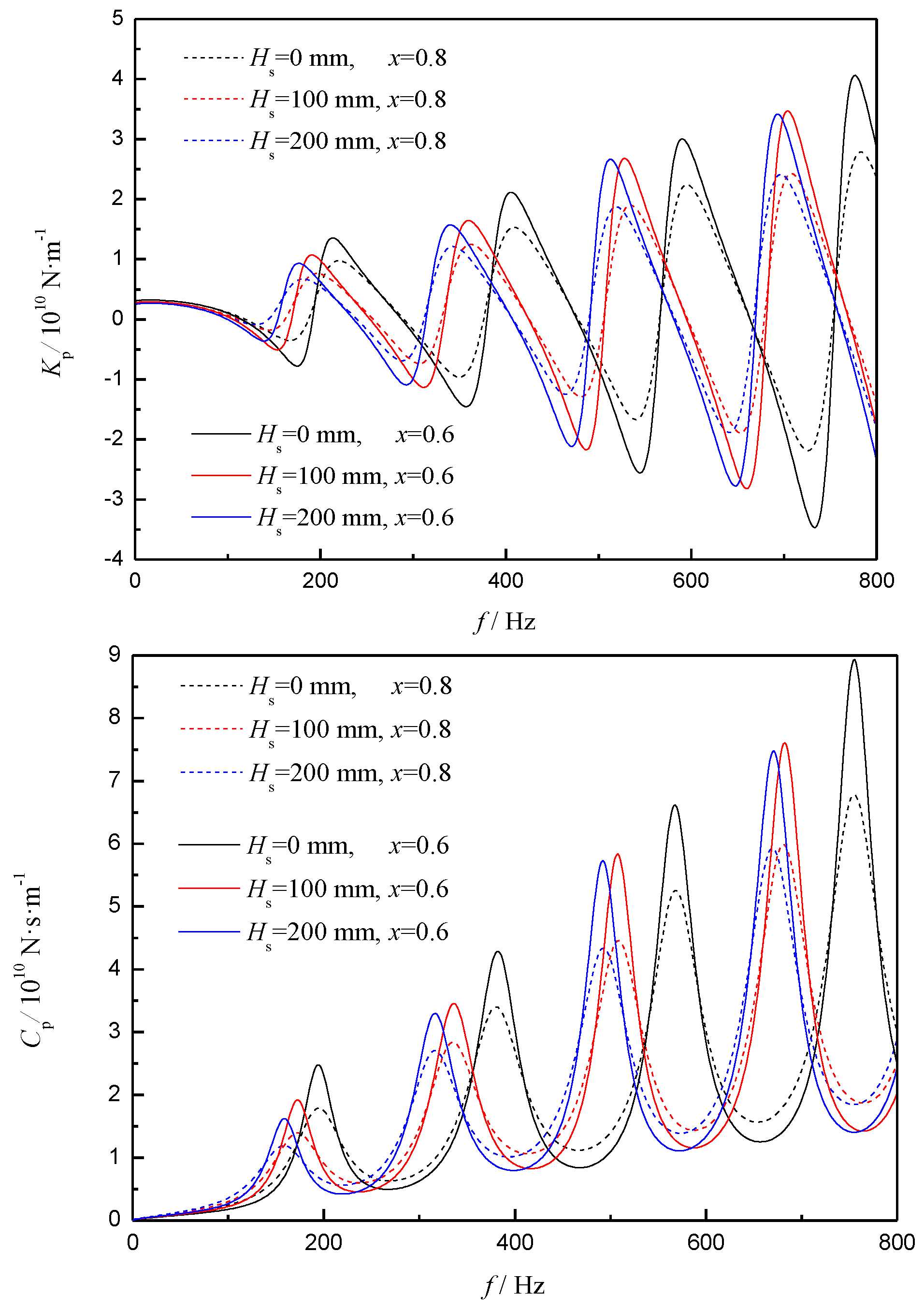 Applsci 13 13252 g012
