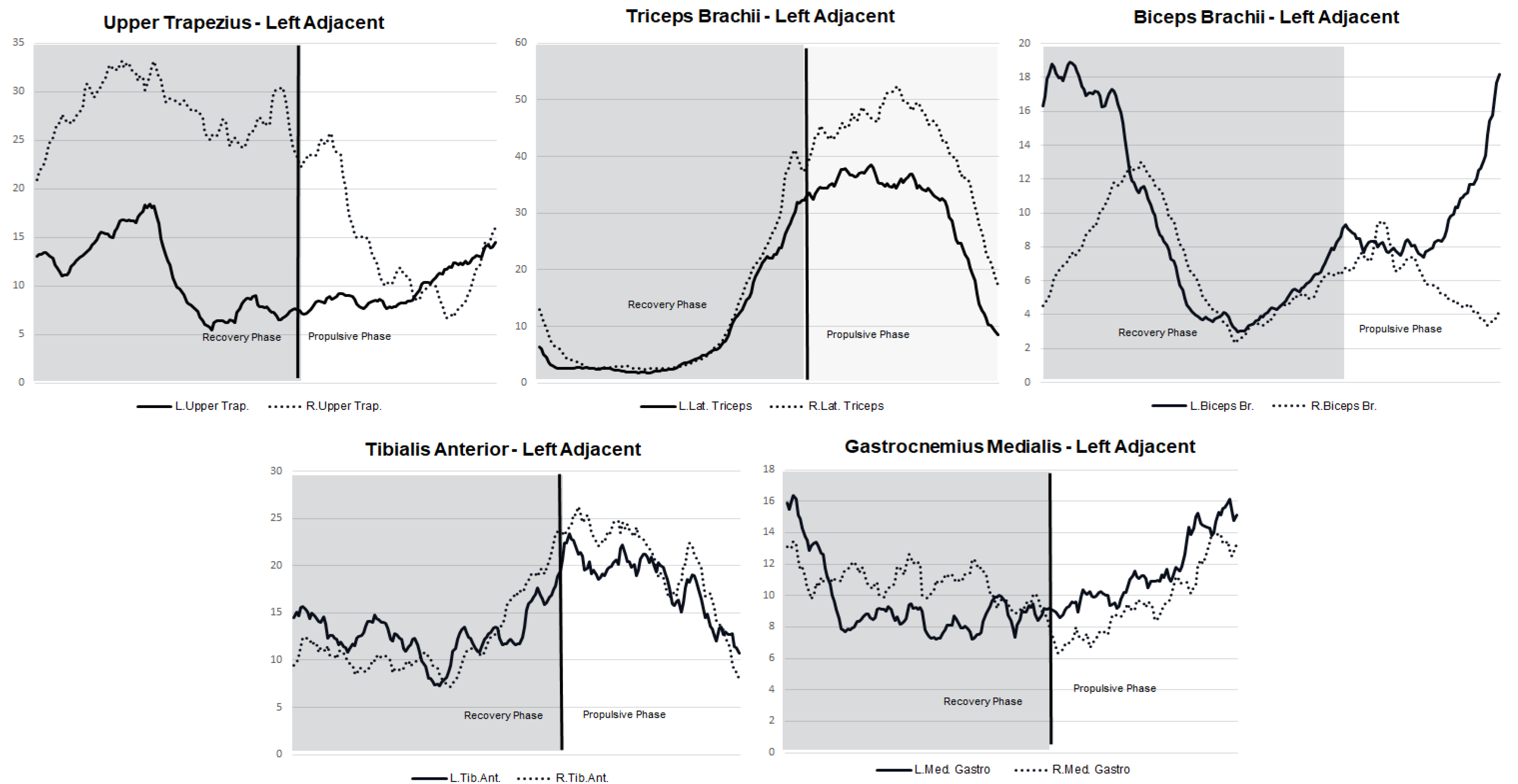 Applsci 13 13265 g002