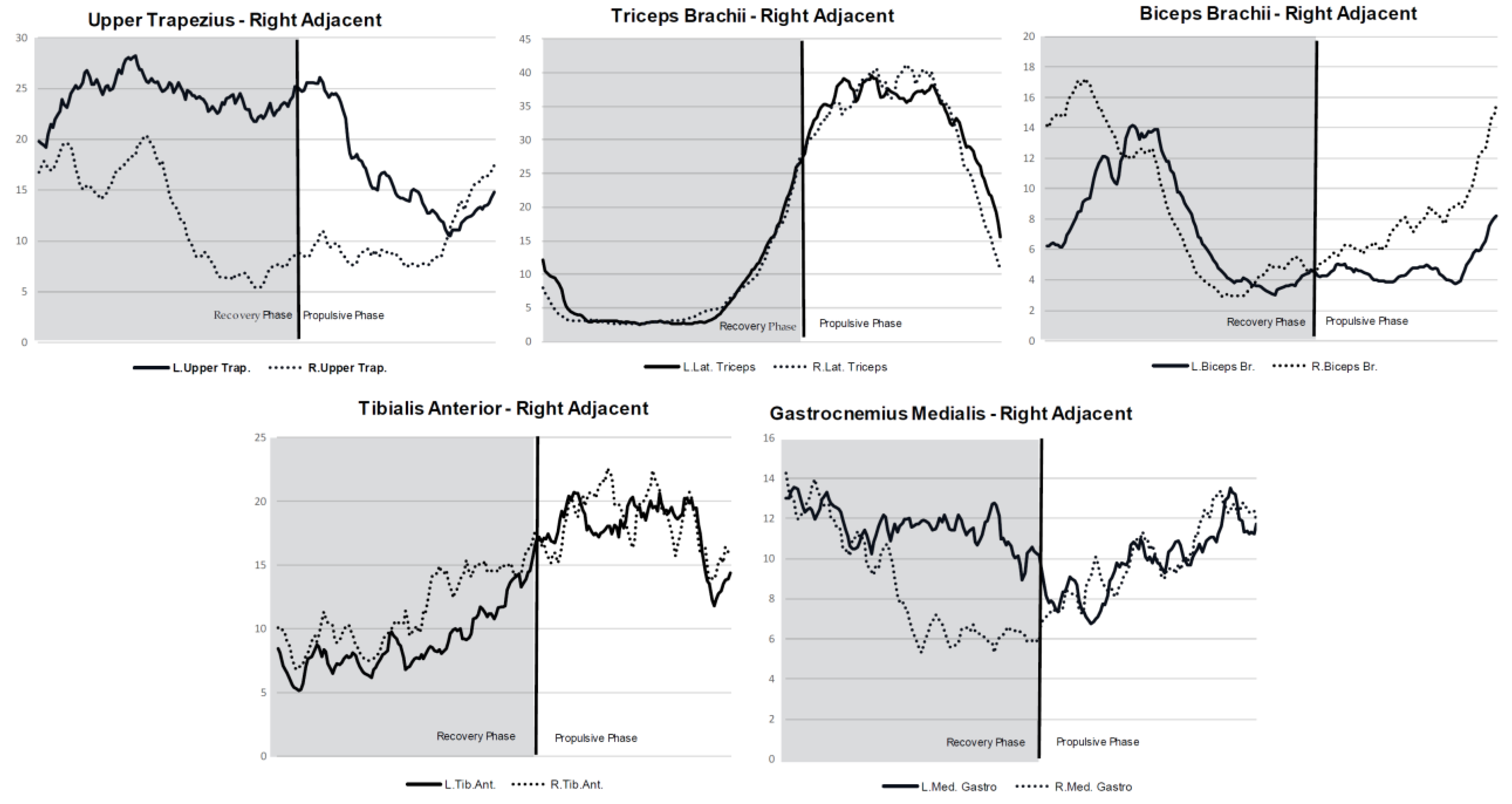 Applsci 13 13265 g003