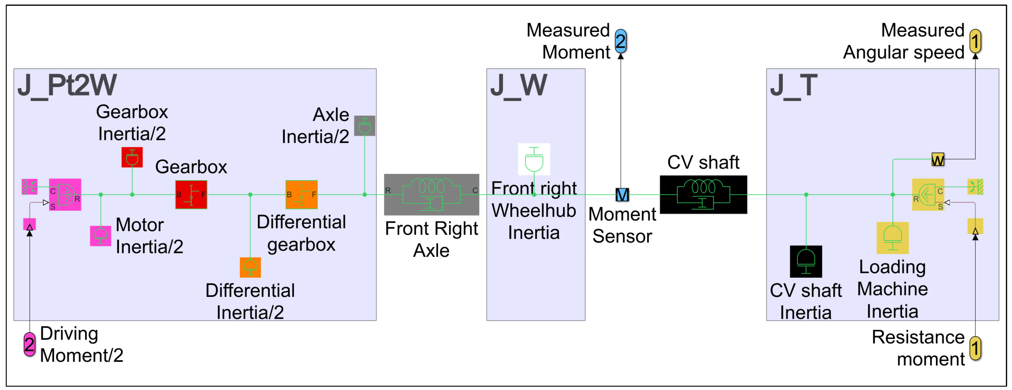 Applsci 13 13268 g003