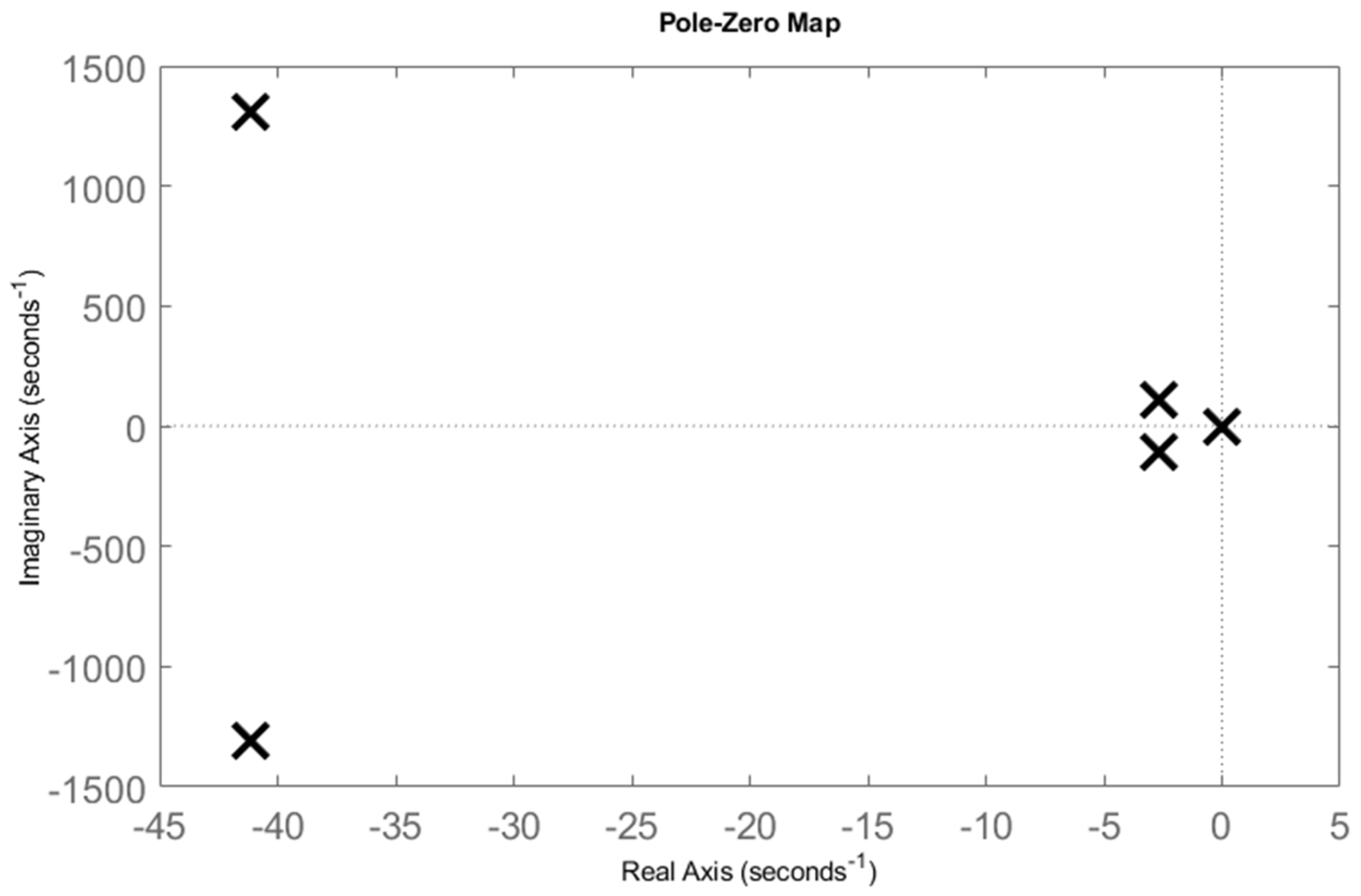 Applsci 13 13268 g004