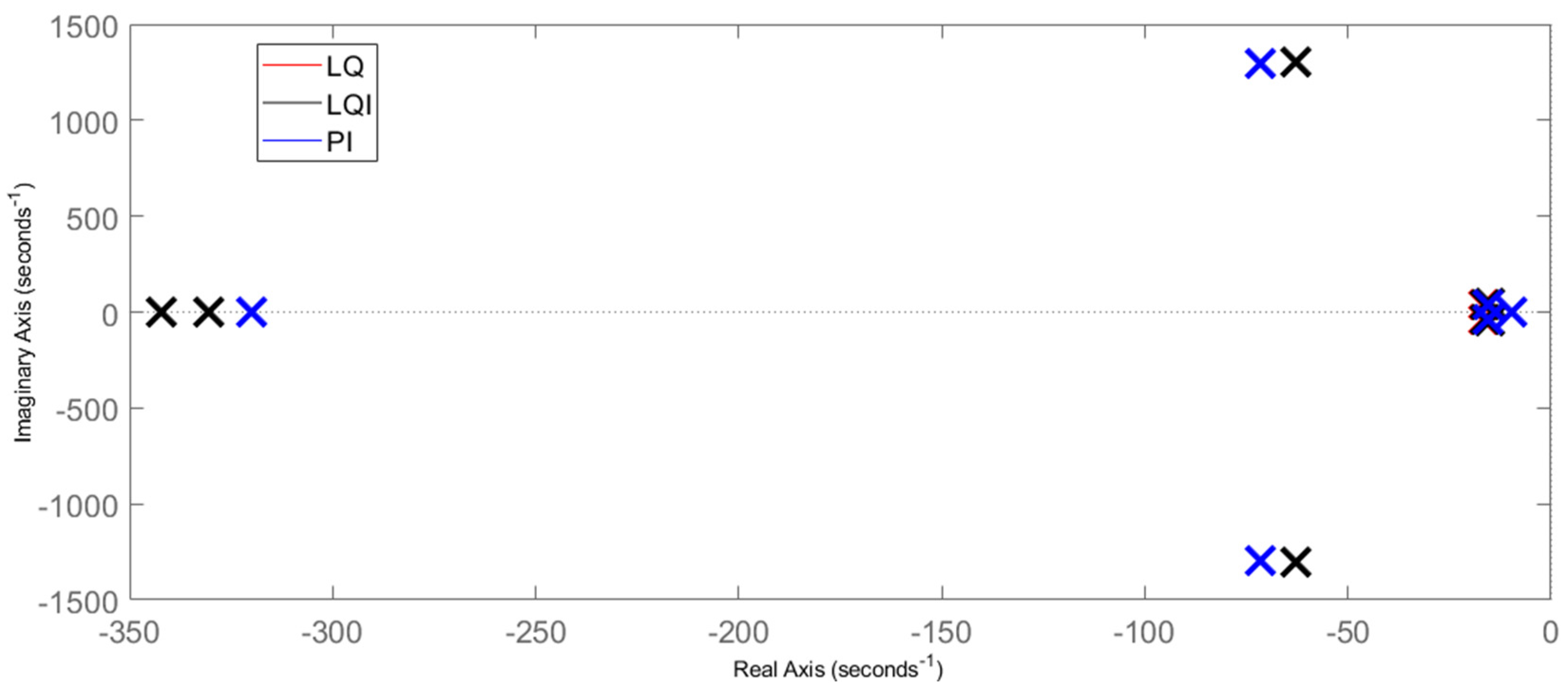 Applsci 13 13268 g007