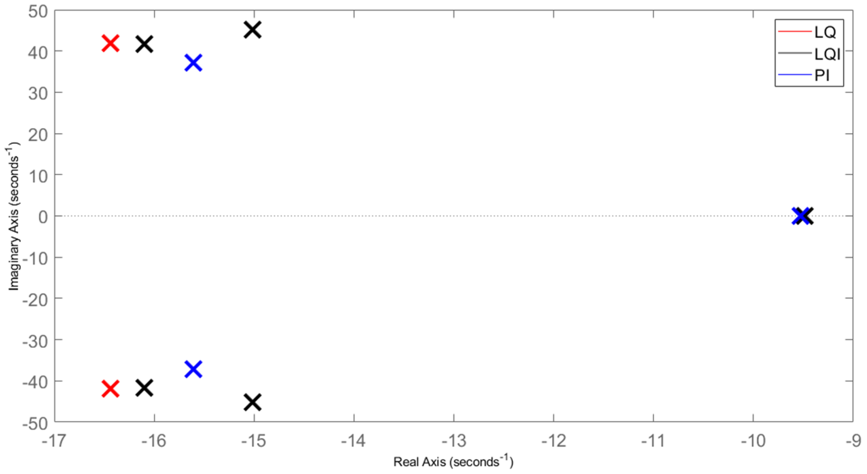 Applsci 13 13268 g008