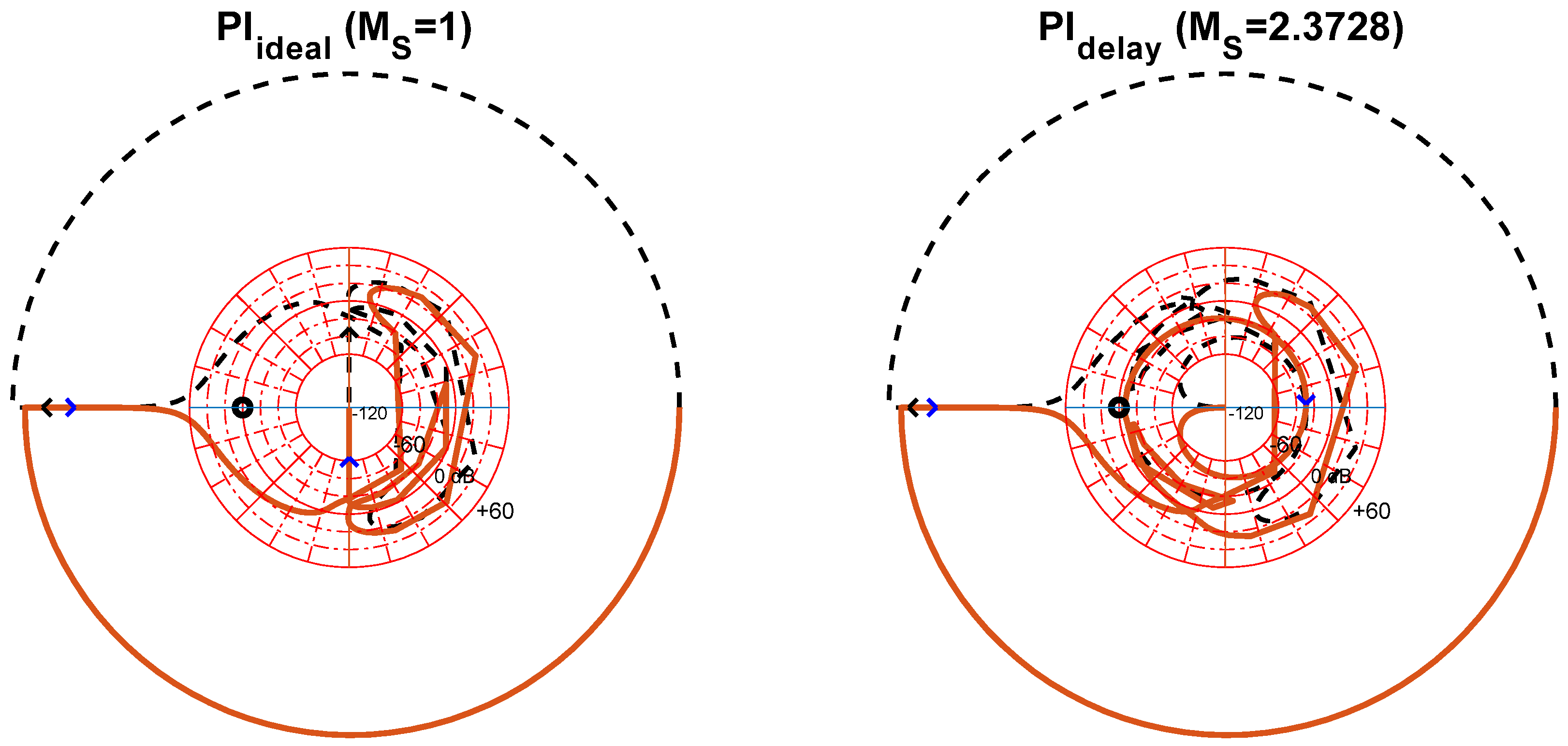Applsci 13 13268 g009