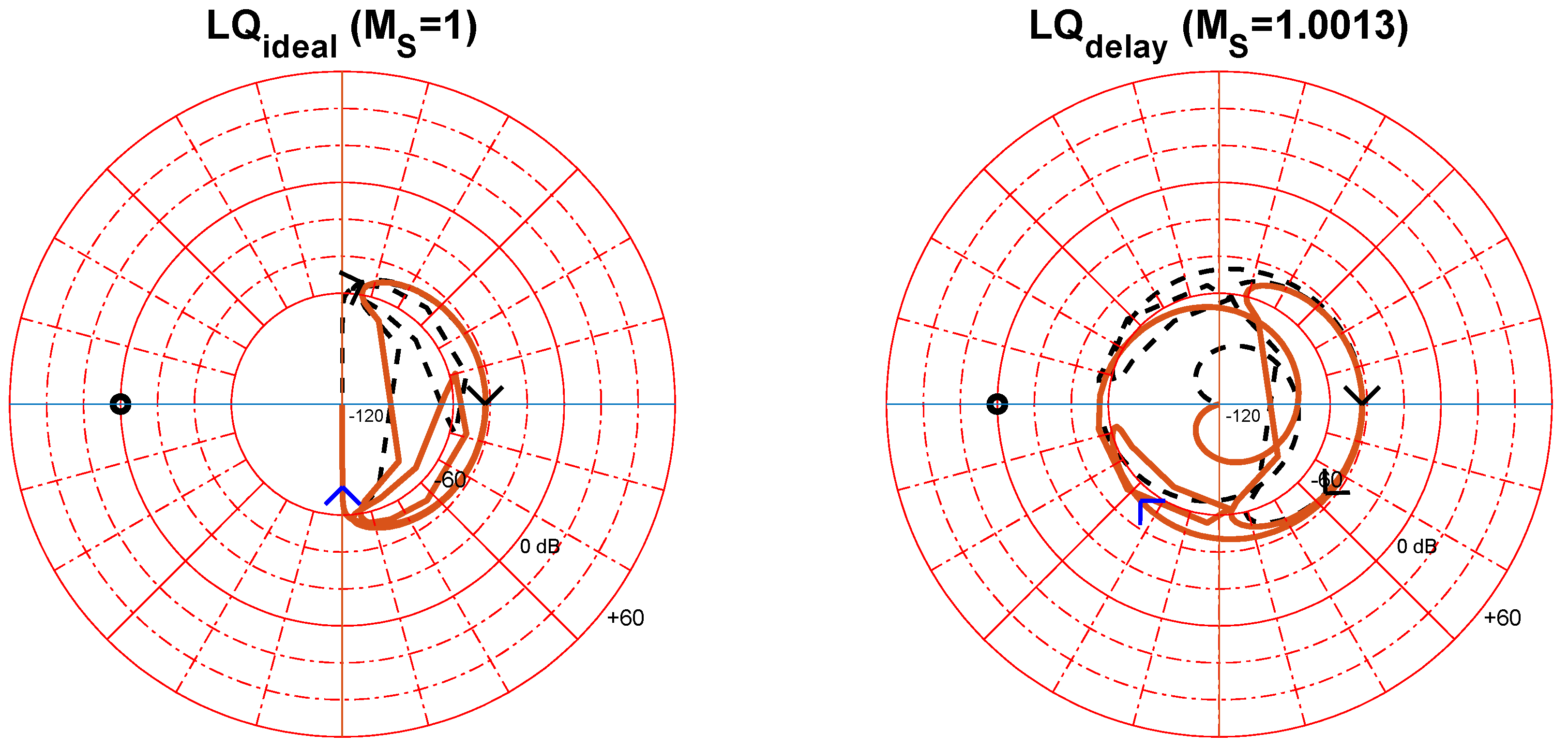 Applsci 13 13268 g010