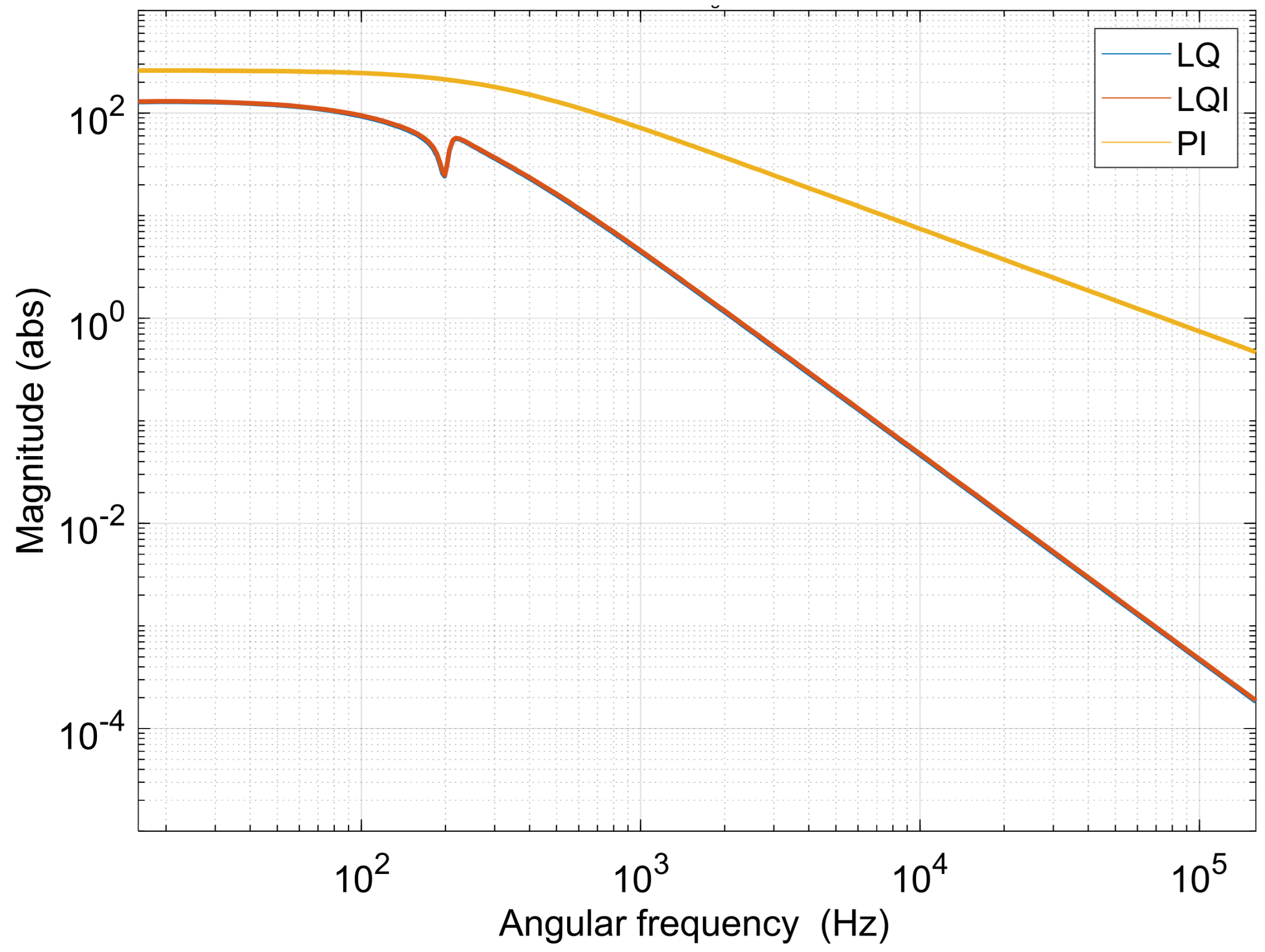 Applsci 13 13268 g012