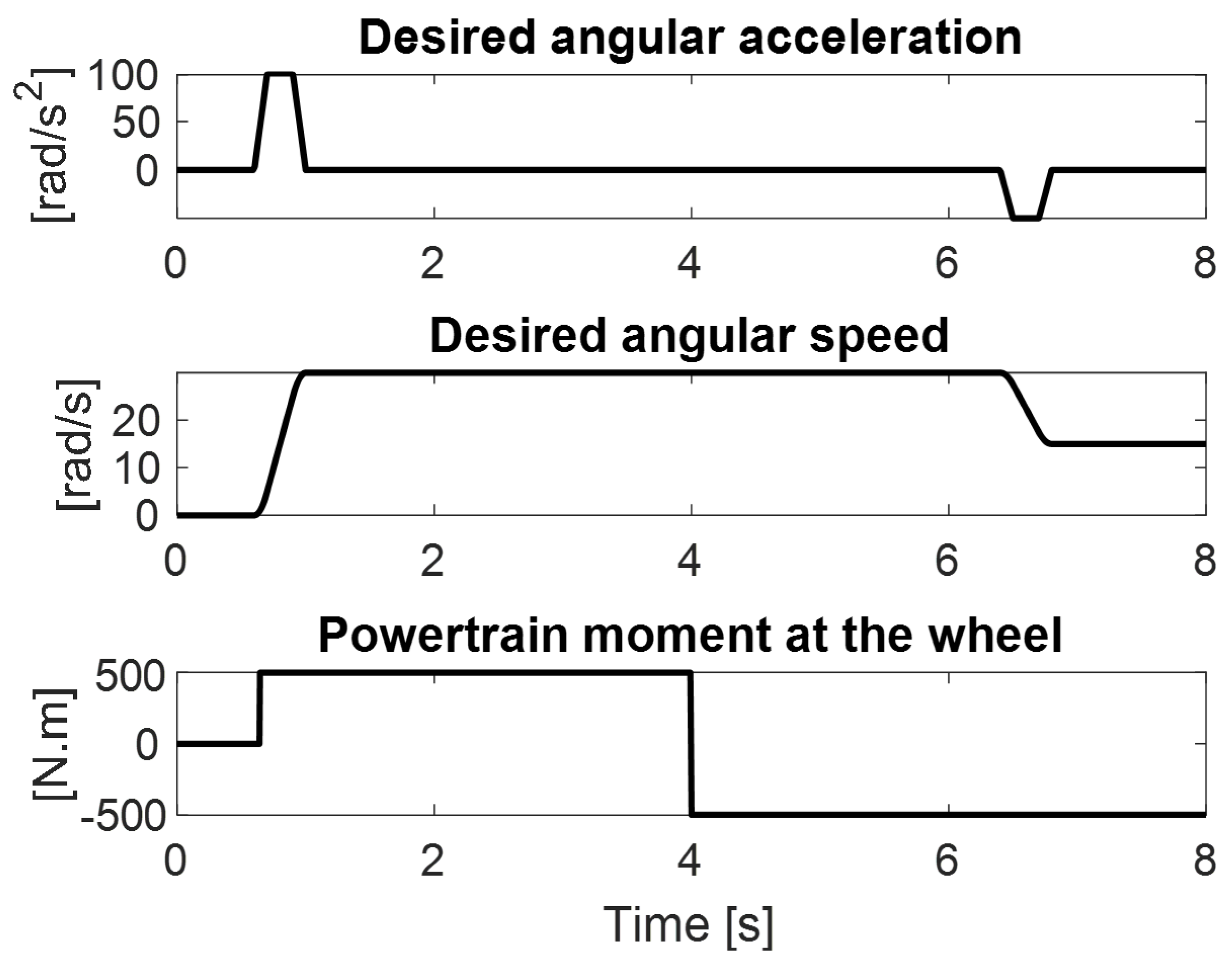 Applsci 13 13268 g013