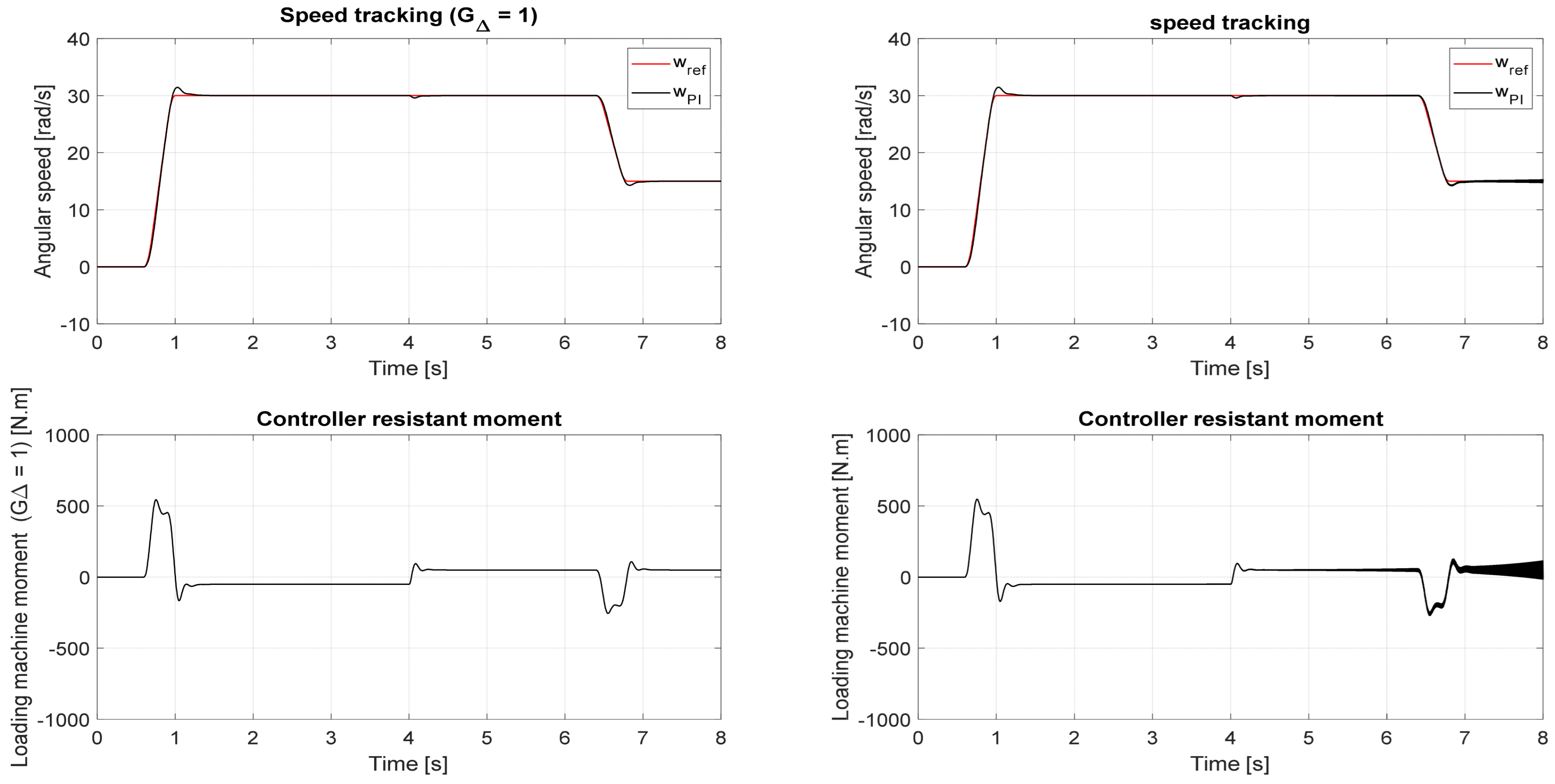 Applsci 13 13268 g014