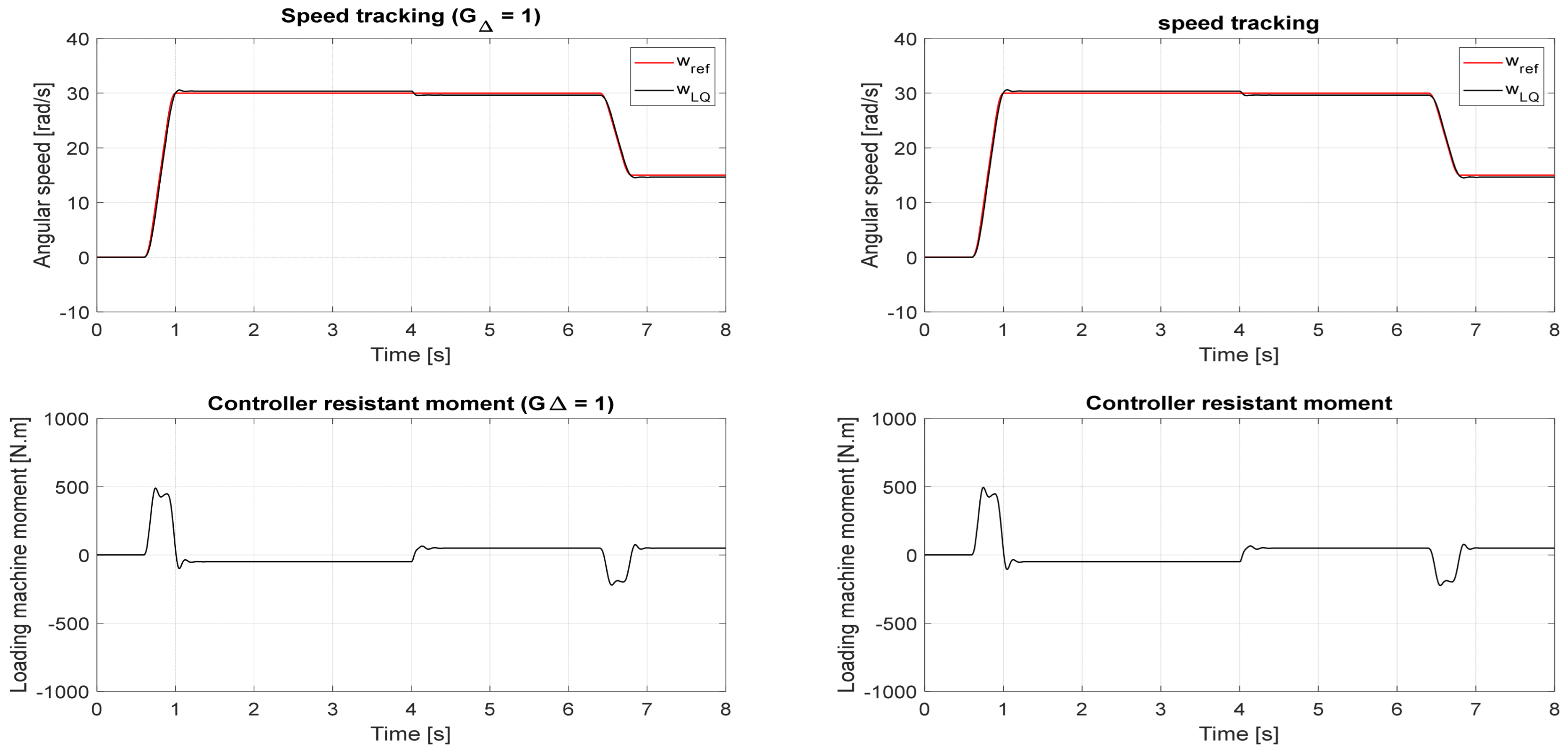 Applsci 13 13268 g015