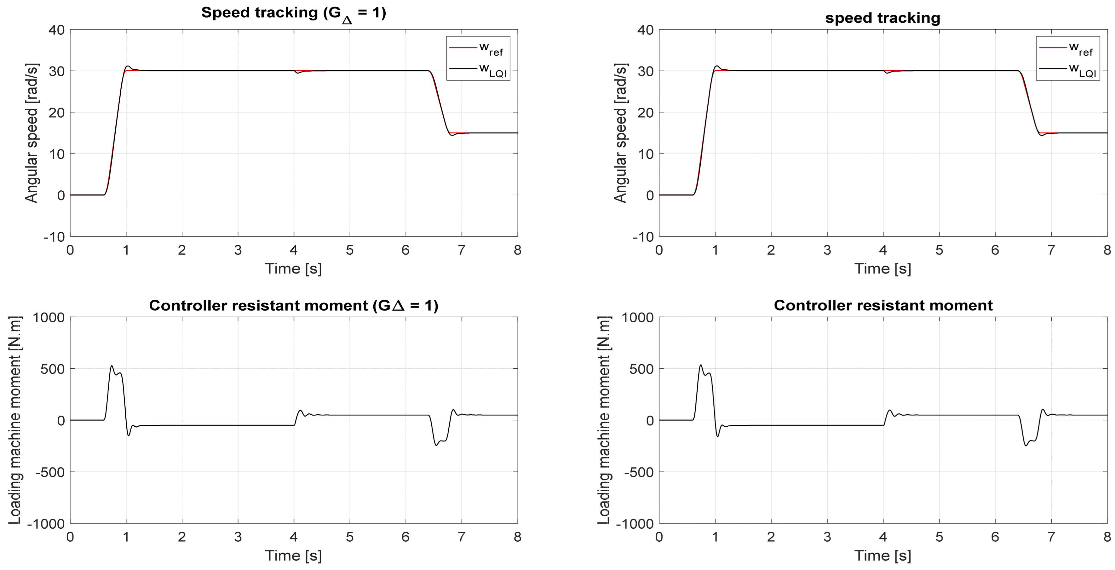 Applsci 13 13268 g016