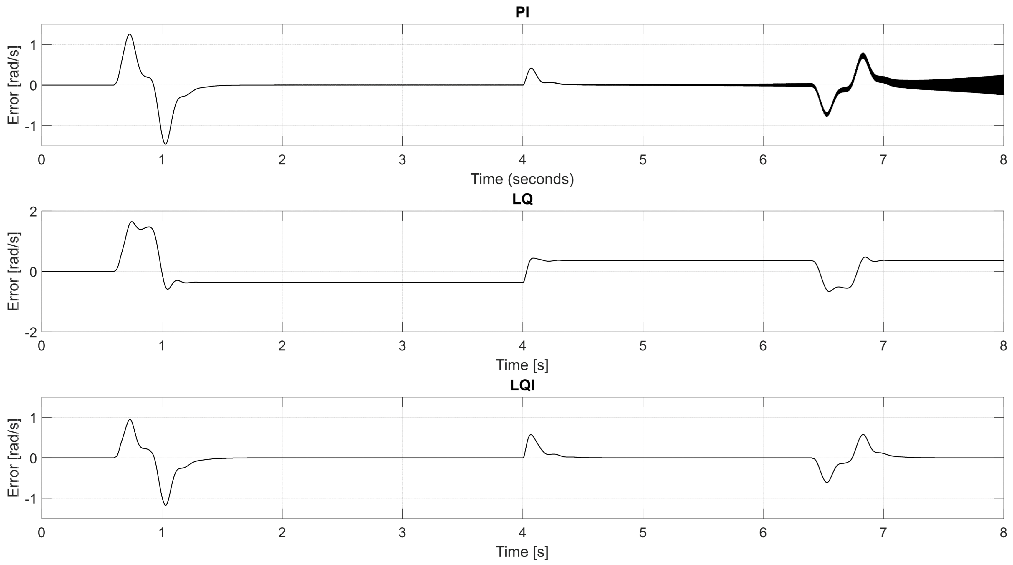 Applsci 13 13268 g017