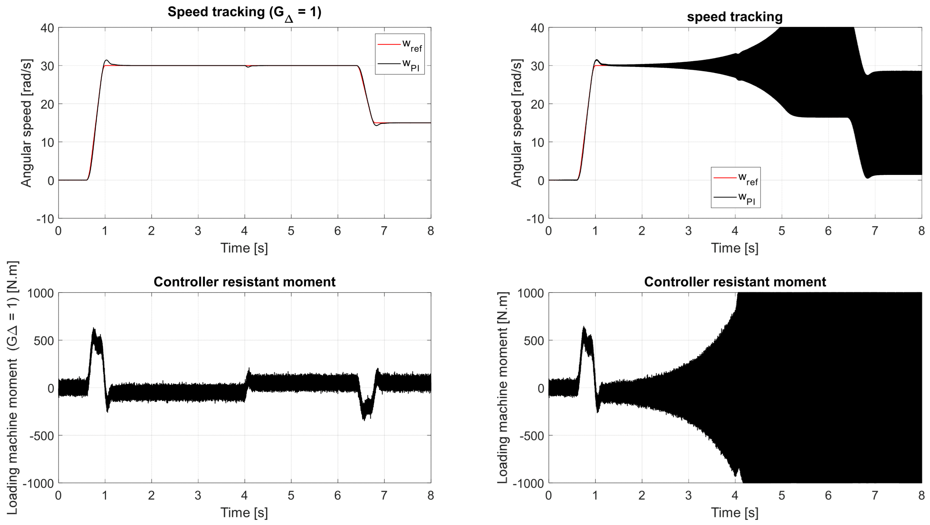 Applsci 13 13268 g018