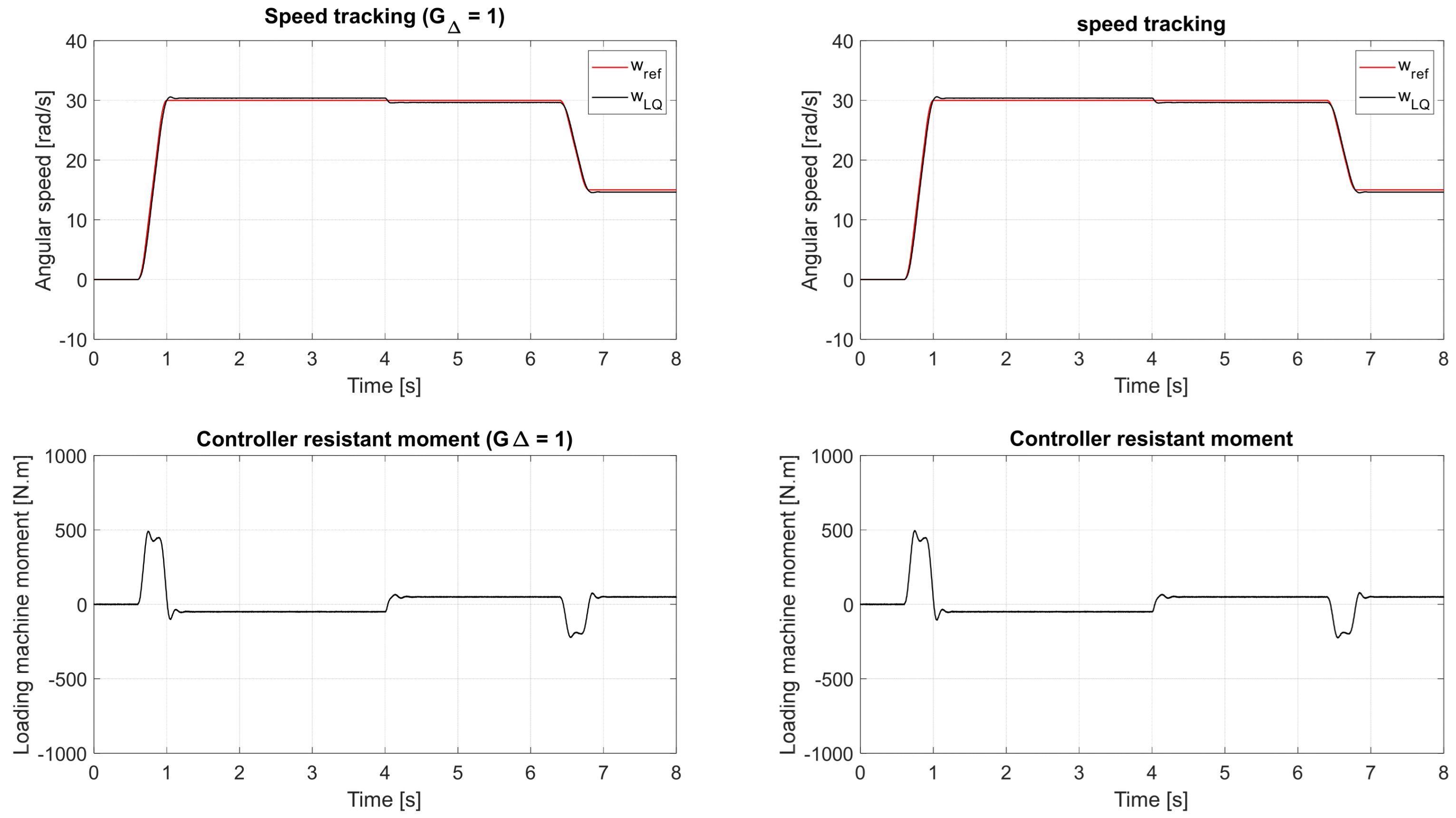 Applsci 13 13268 g019