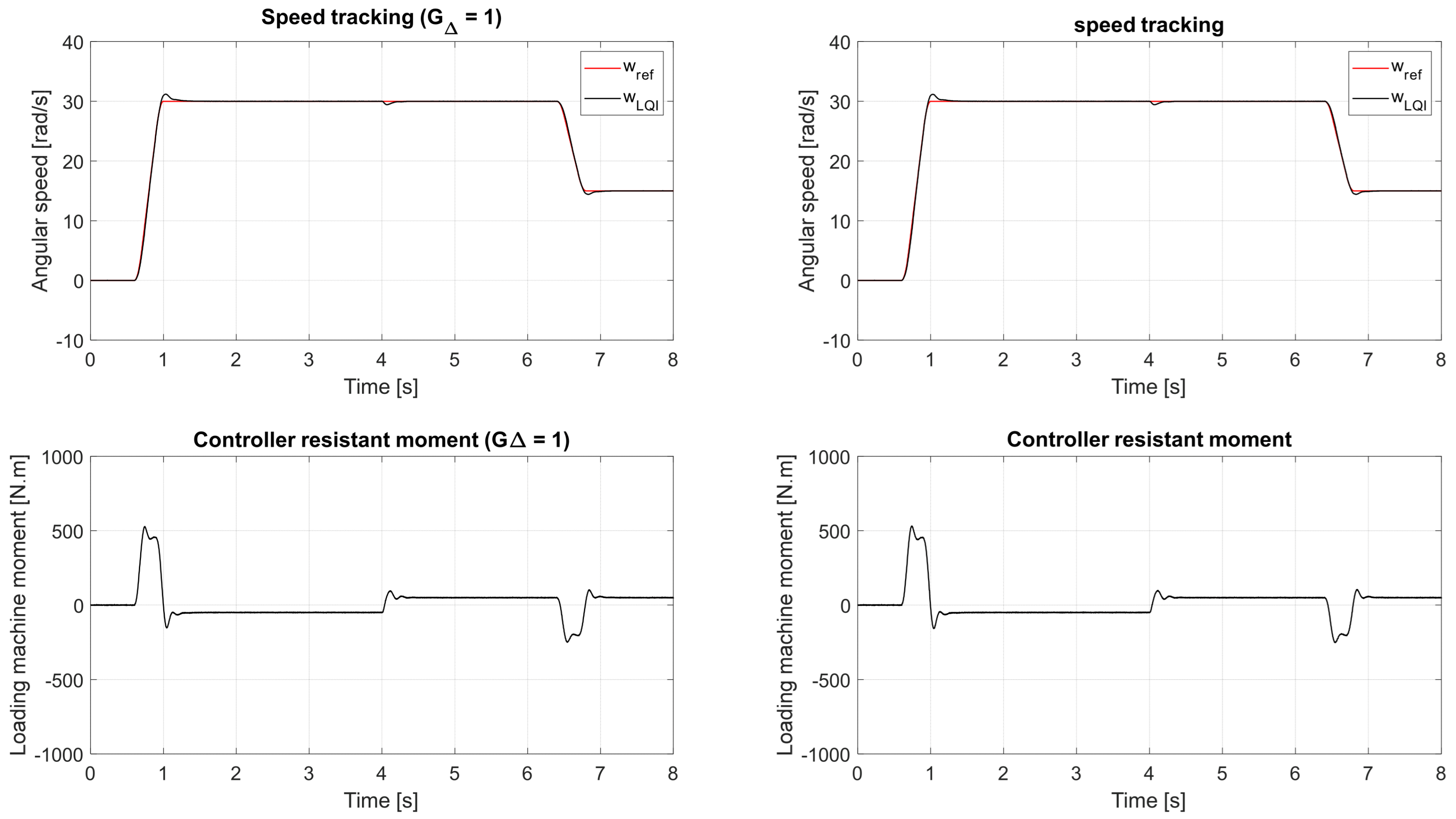 Applsci 13 13268 g020