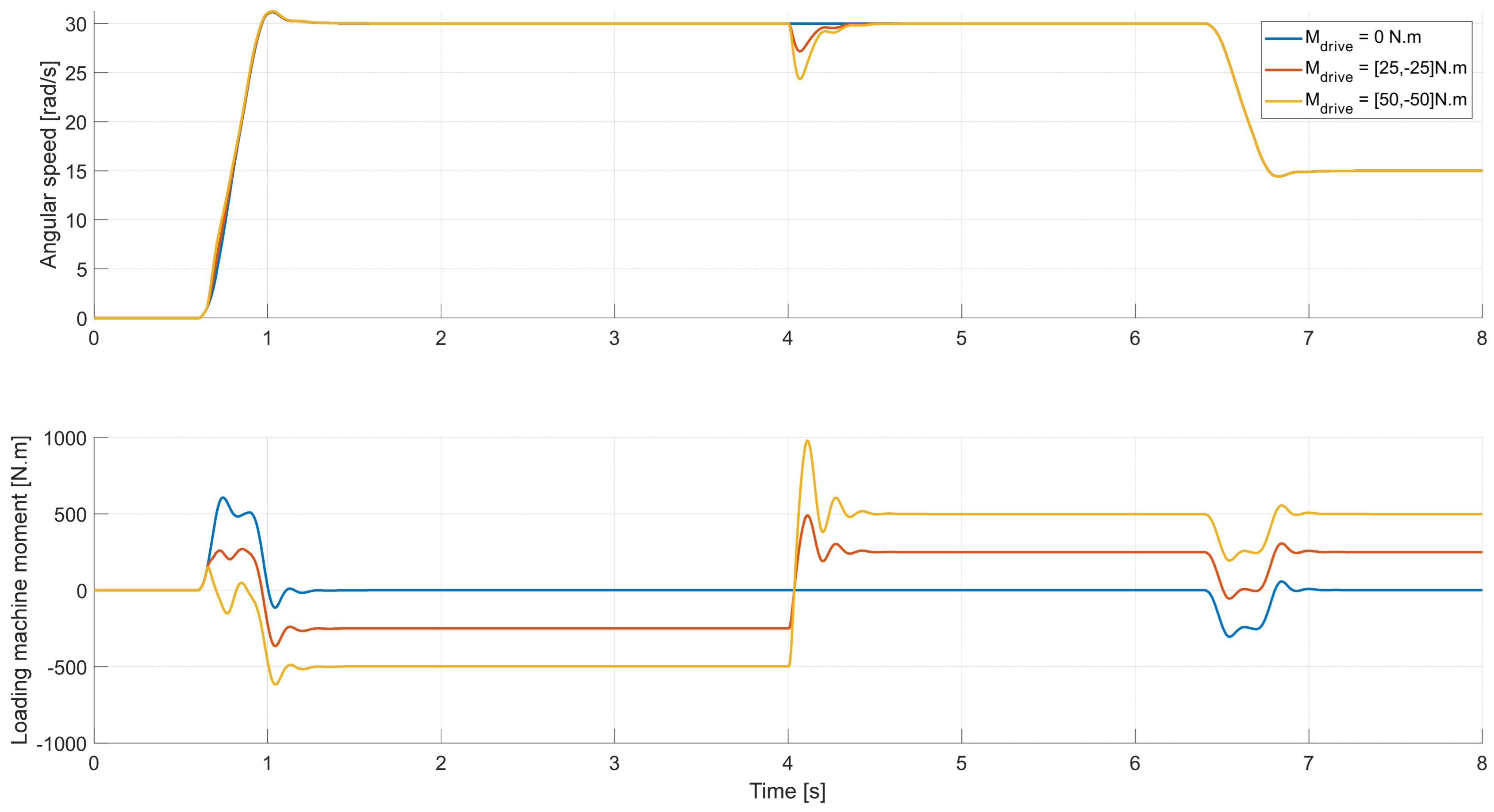 Applsci 13 13268 g024