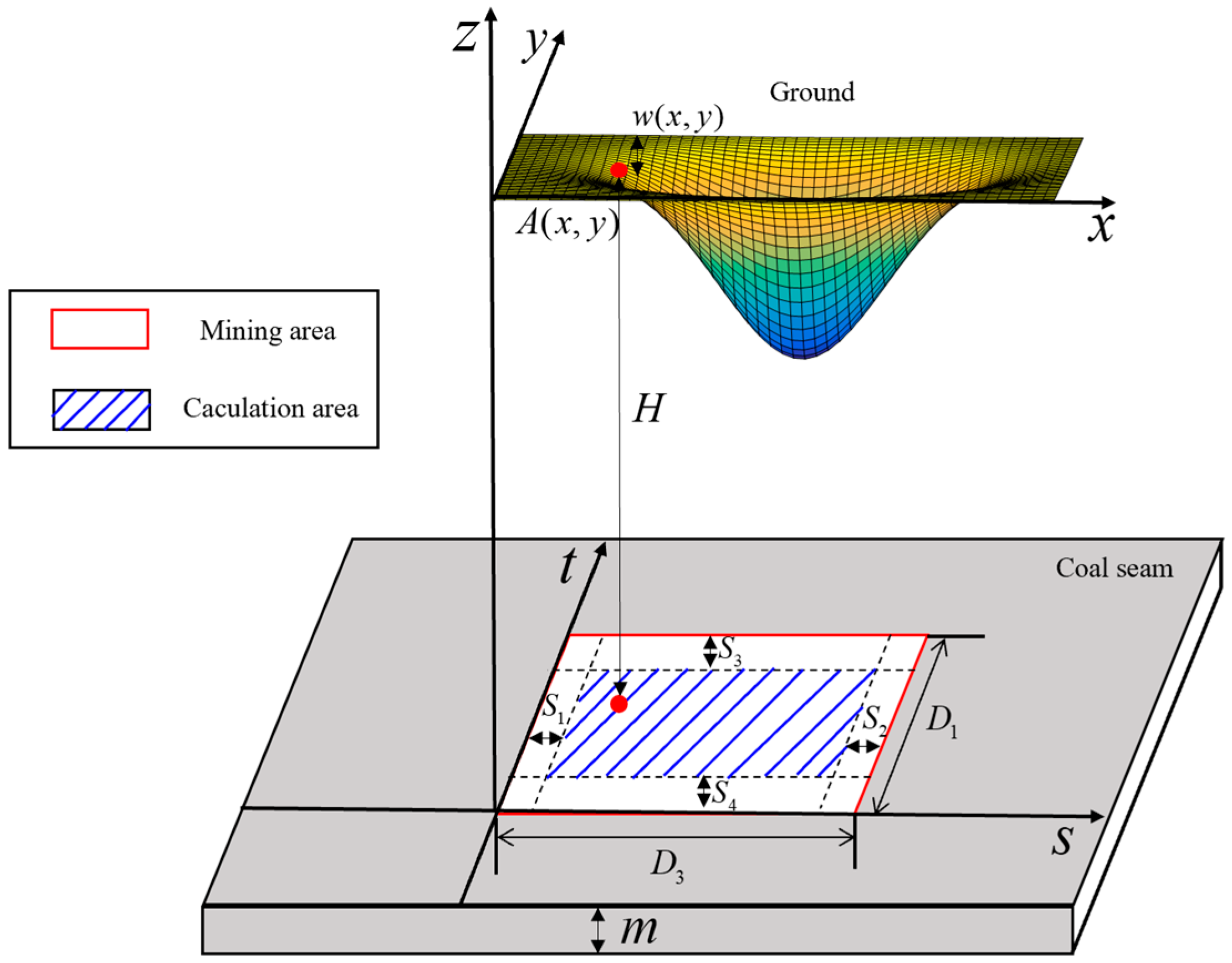 Applsci 13 13272 g001