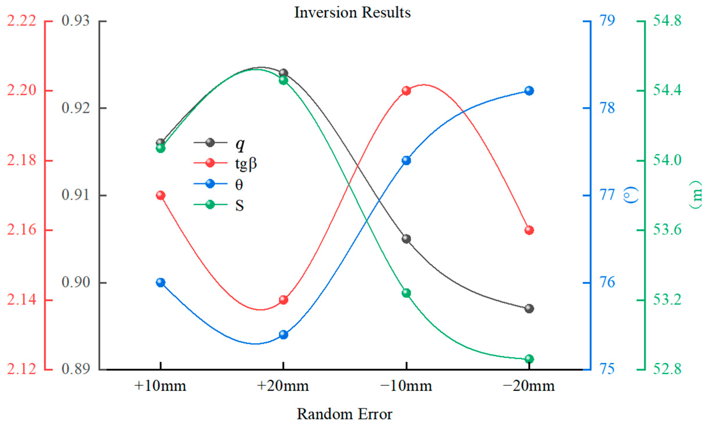 Applsci 13 13272 g004